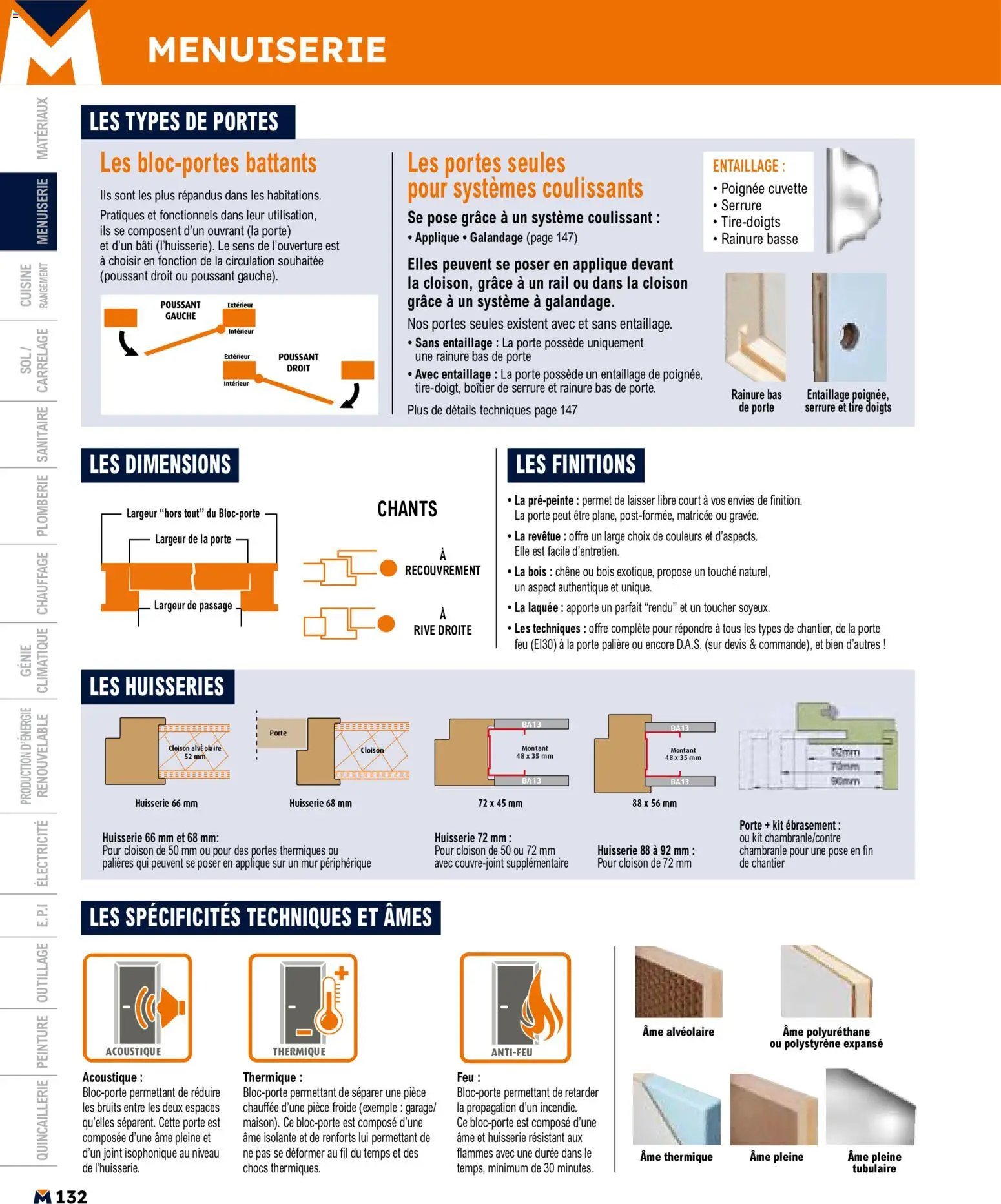 Bricoman catalogue