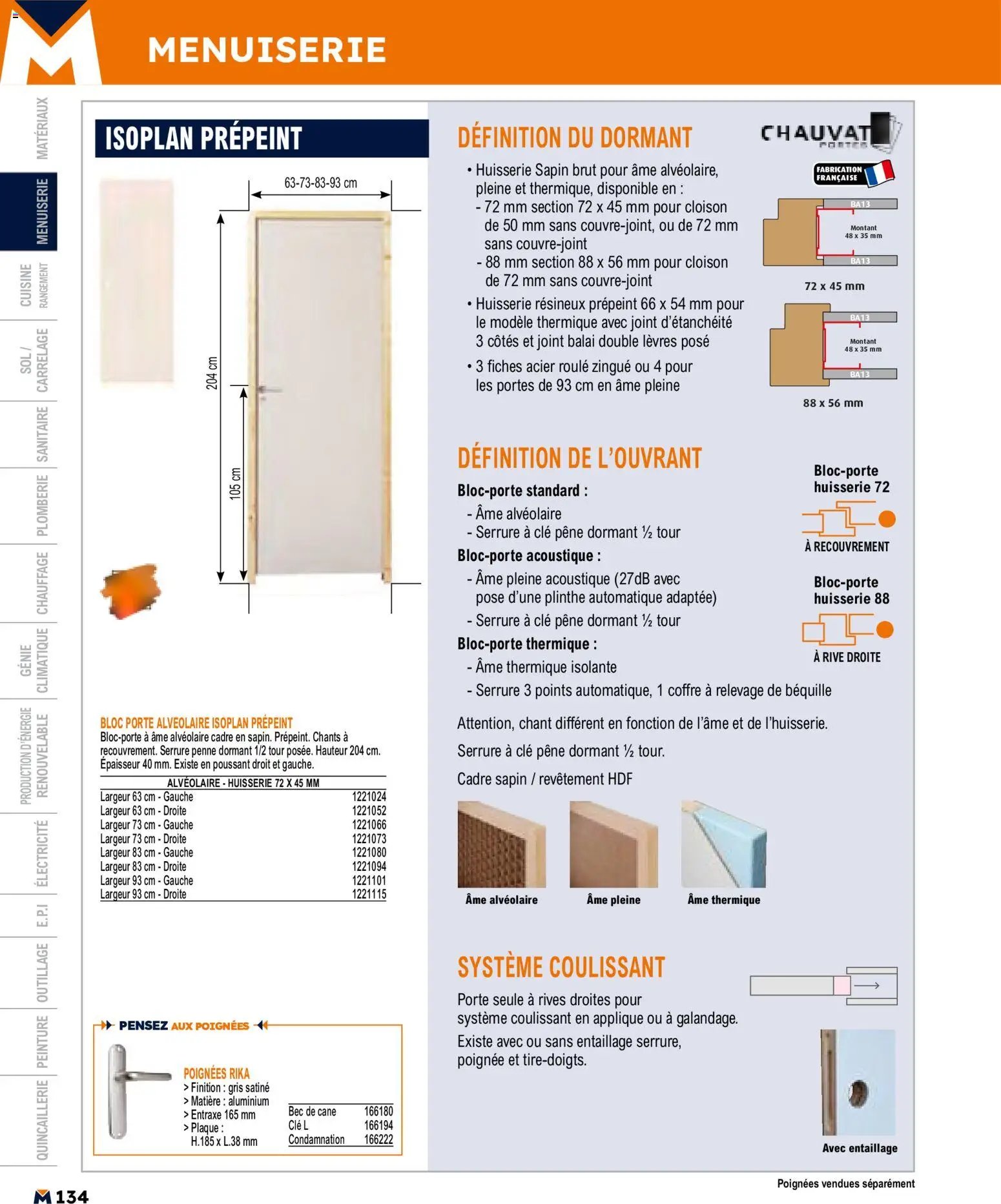 Bricoman catalogue
