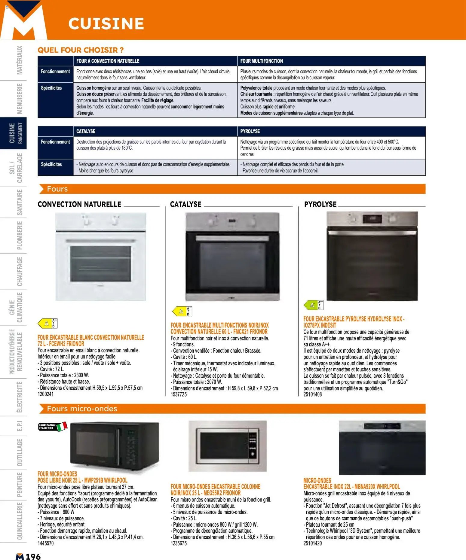 Bricoman catalogue (2026-05-11 - 2026-12-31)