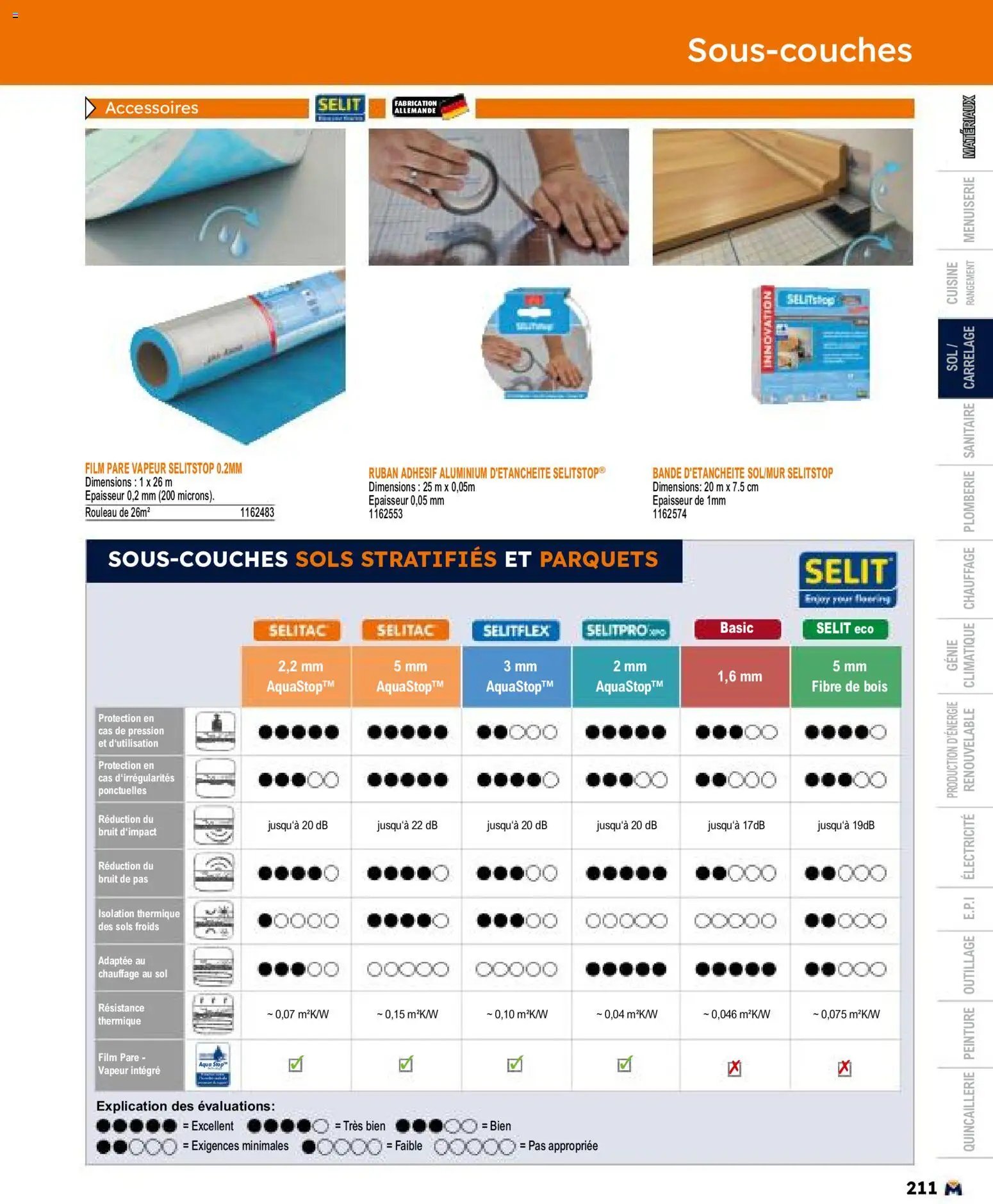 Bricoman catalogue (2026-05-11 - 2026-12-31)