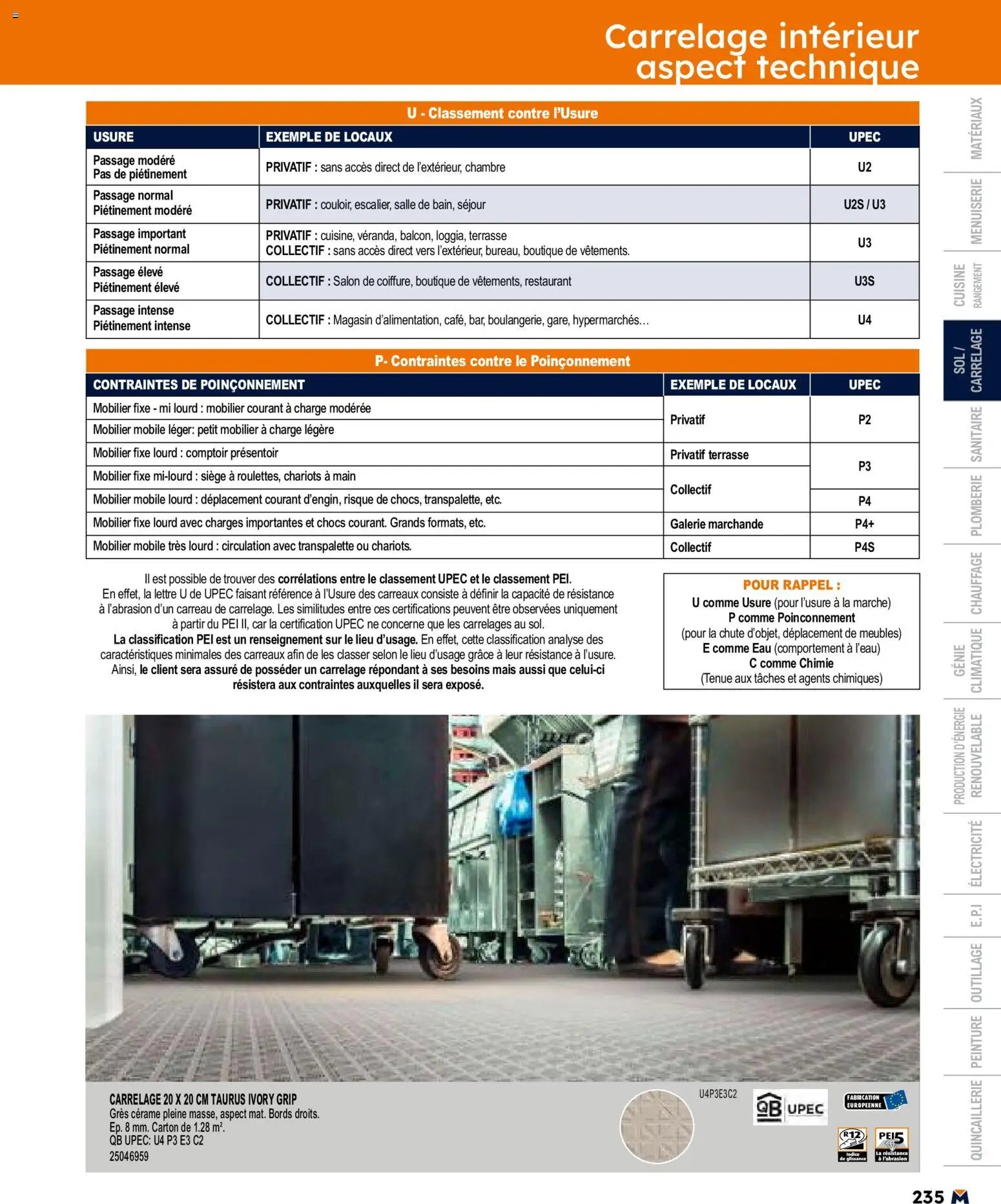 Bricoman catalogue