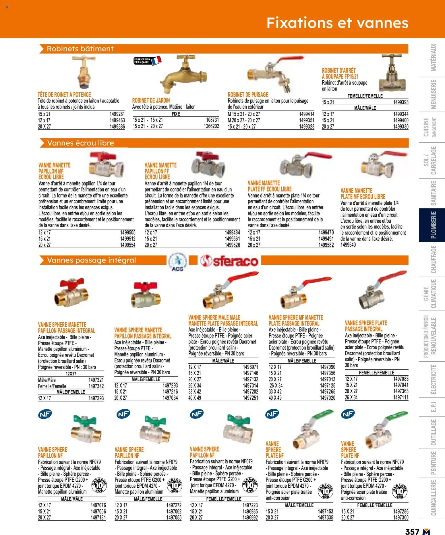 Bricoman catalogue