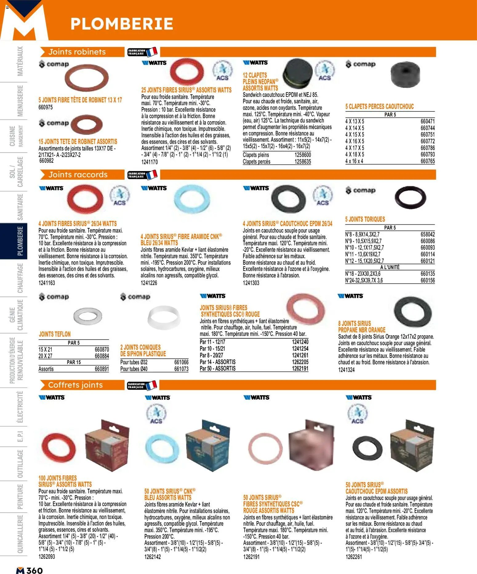 Bricoman catalogue