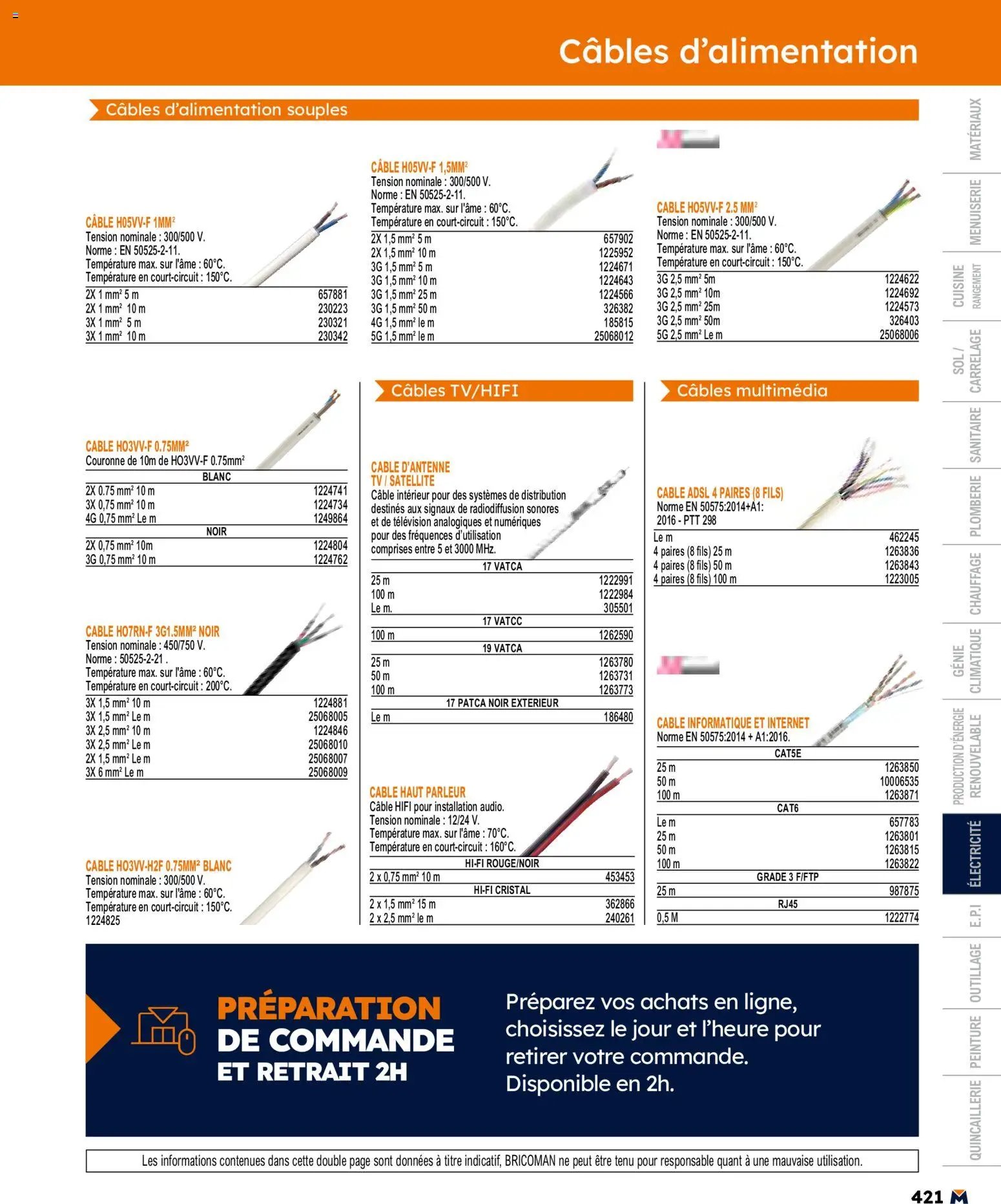 Bricoman catalogue (2026-05-11 - 2026-12-31)