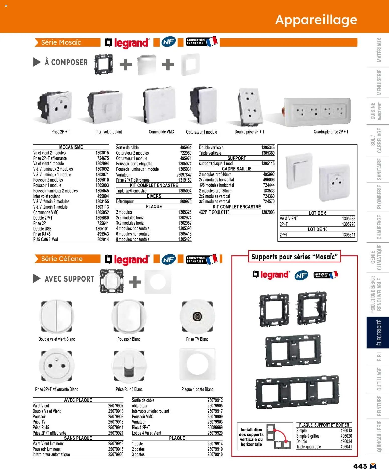 Bricoman catalogue (2026-05-11 - 2026-12-31)