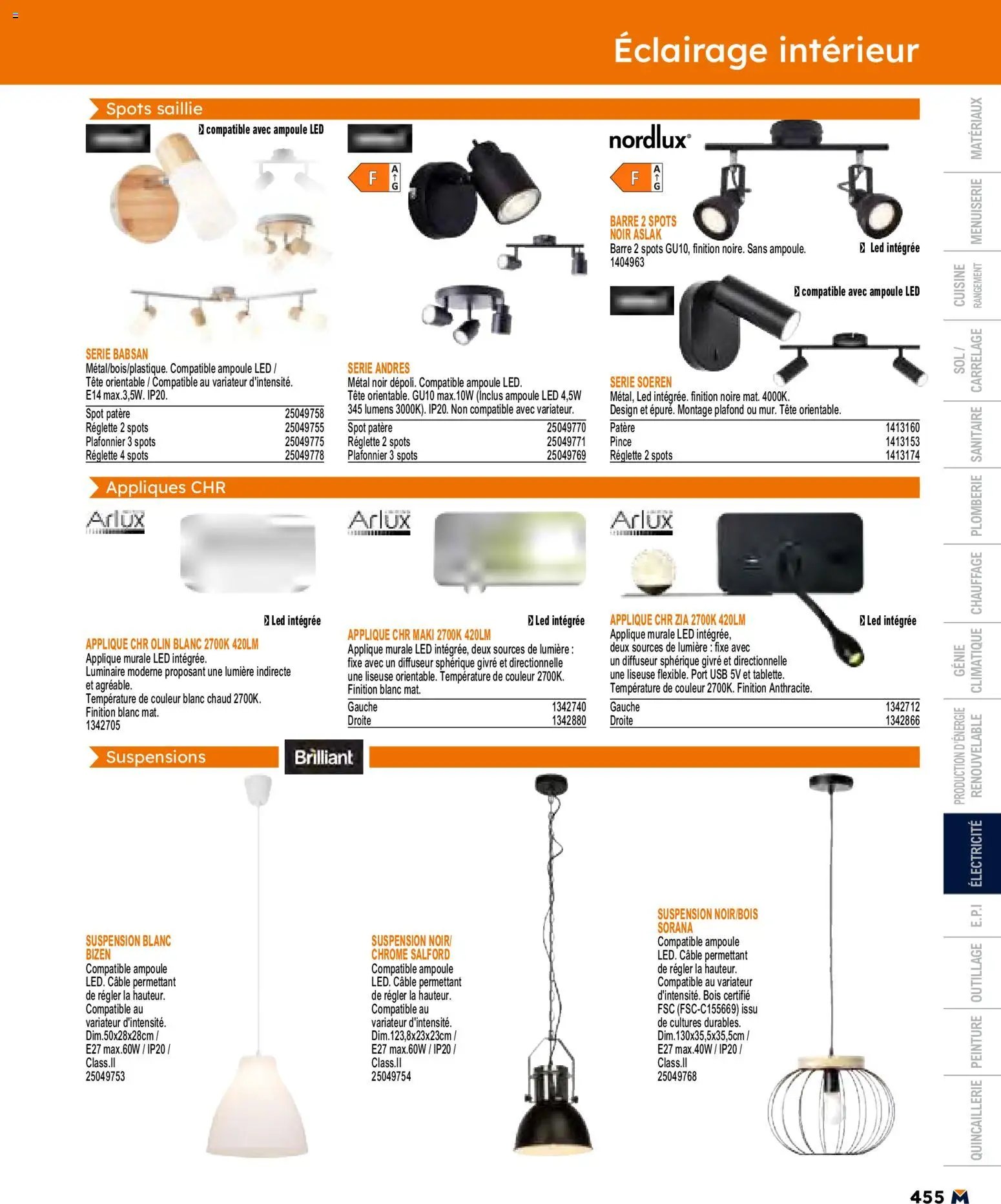 Bricoman catalogue (2026-05-11 - 2026-12-31)