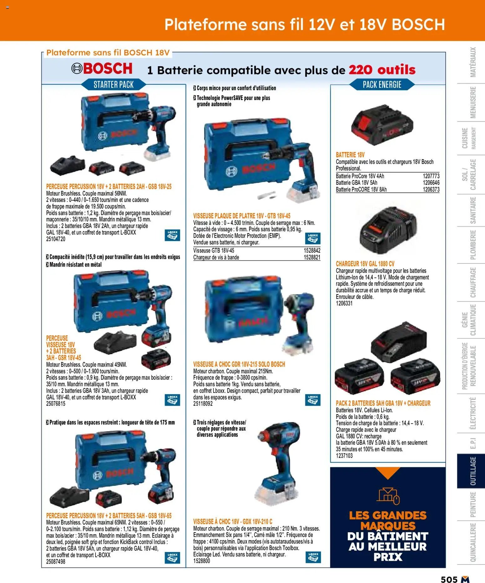 Bricoman catalogue