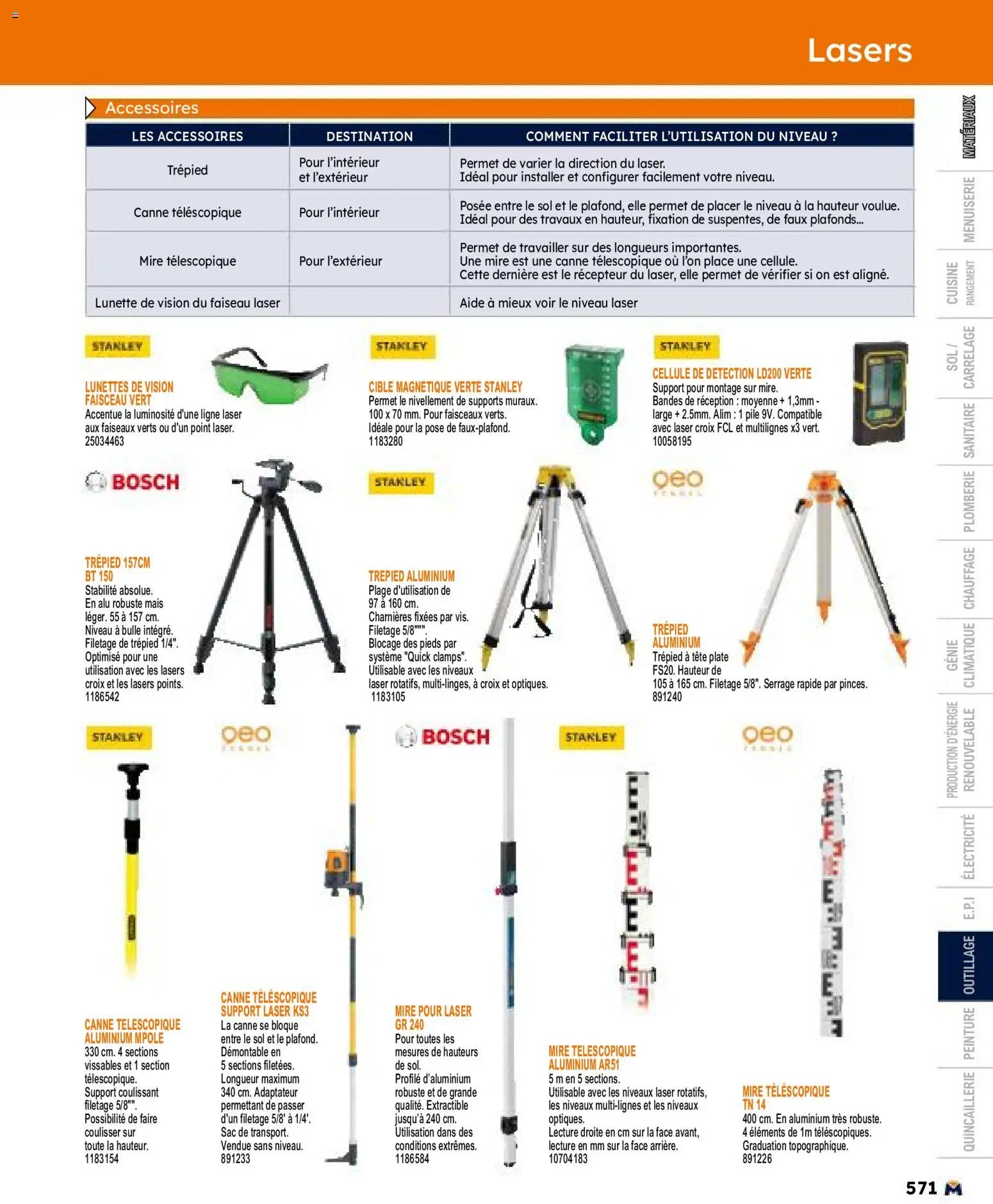 Bricoman catalogue (2026-05-11 - 2026-12-31)