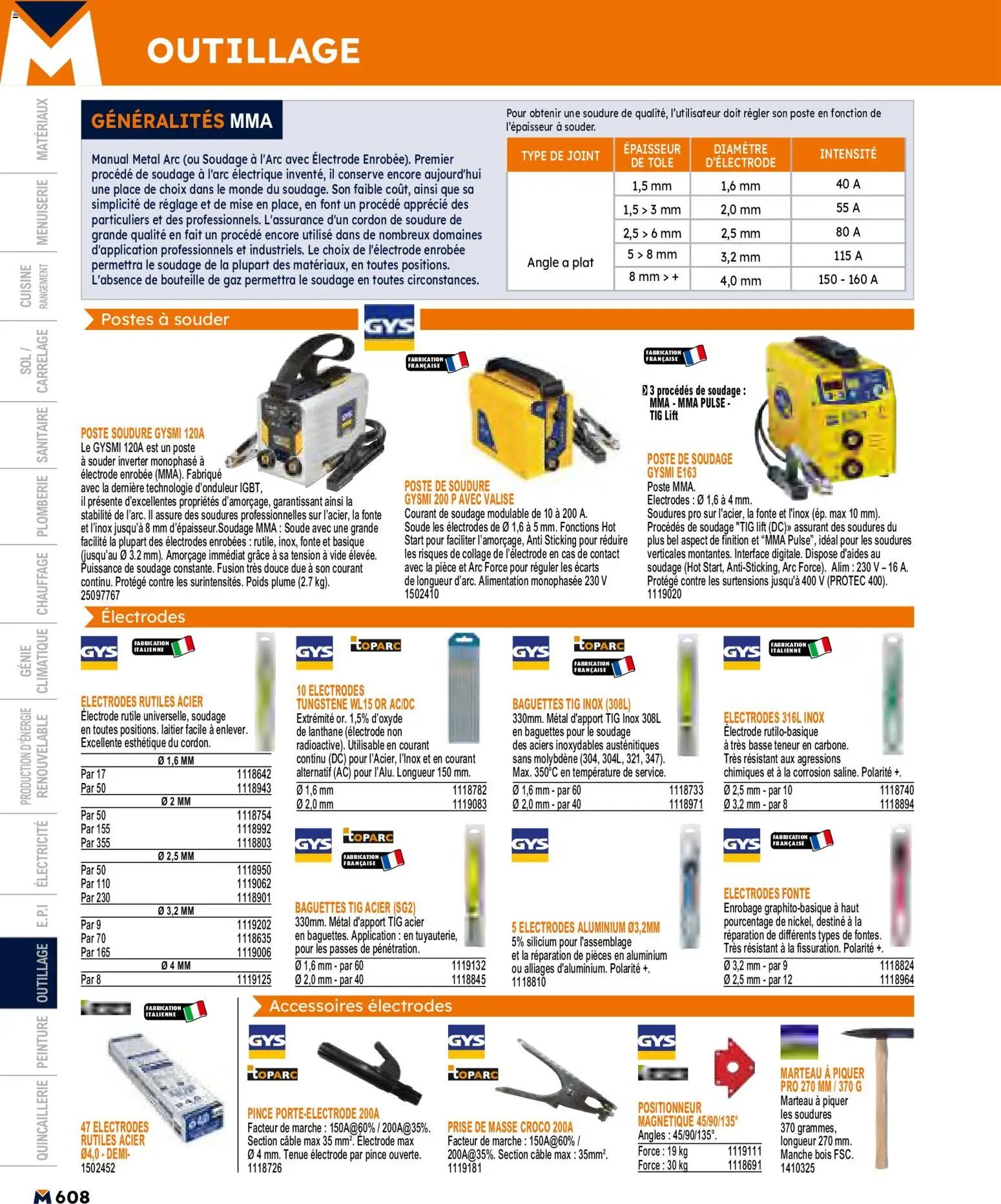 Bricoman catalogue (2026-05-11 - 2026-12-31)