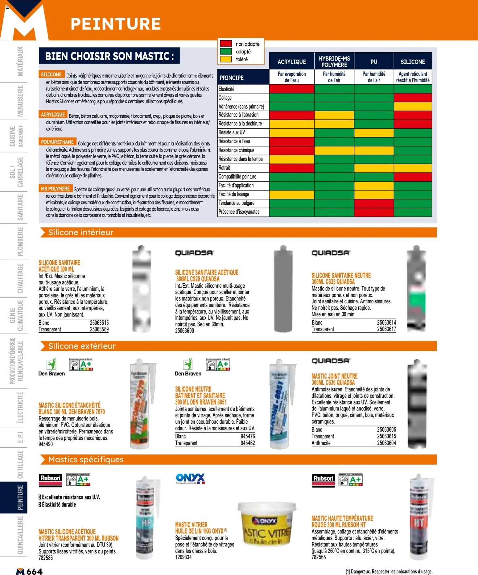 Bricoman catalogue (2026-05-11 - 2026-12-31)