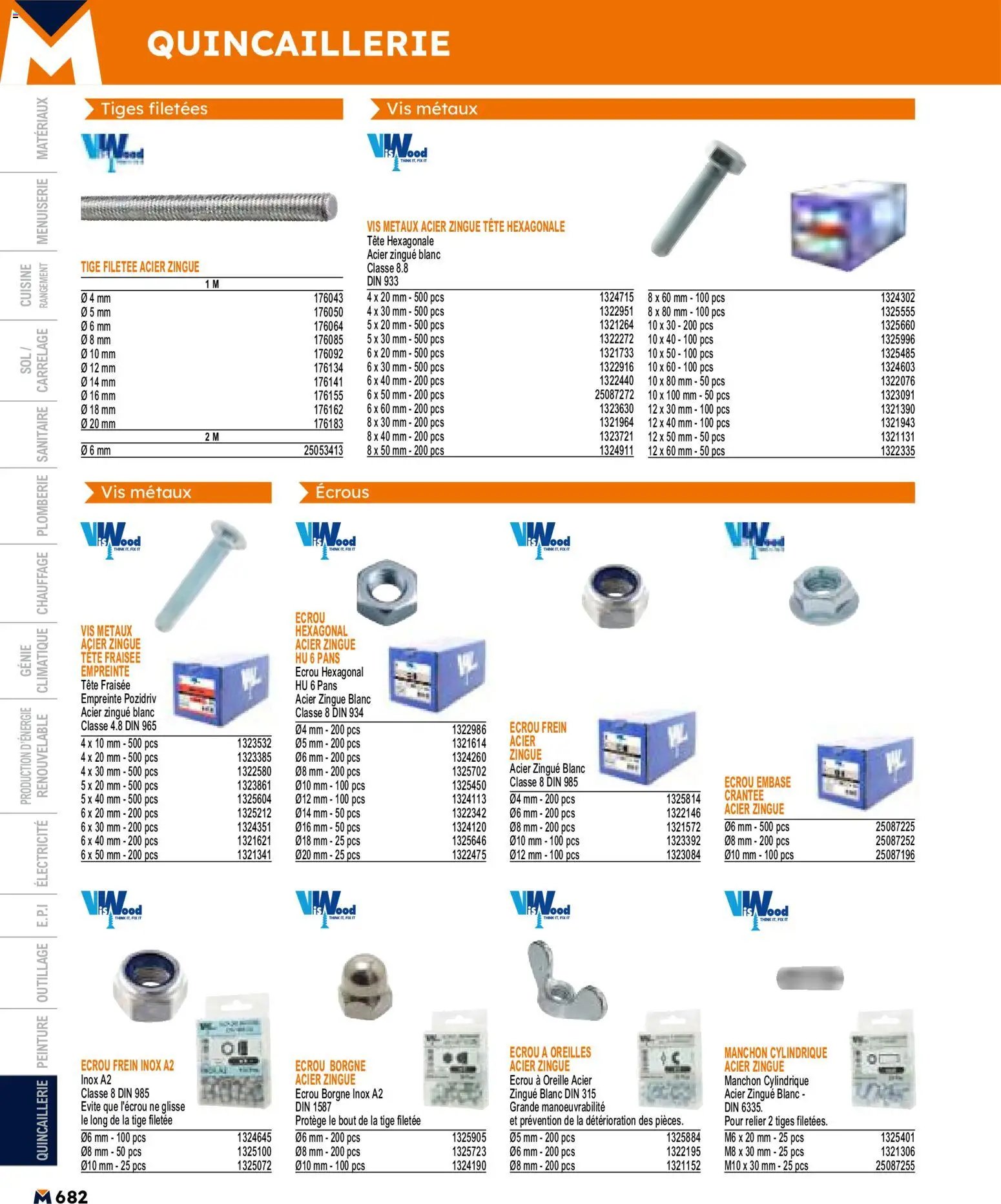 Bricoman catalogue (2026-05-11 - 2026-12-31)