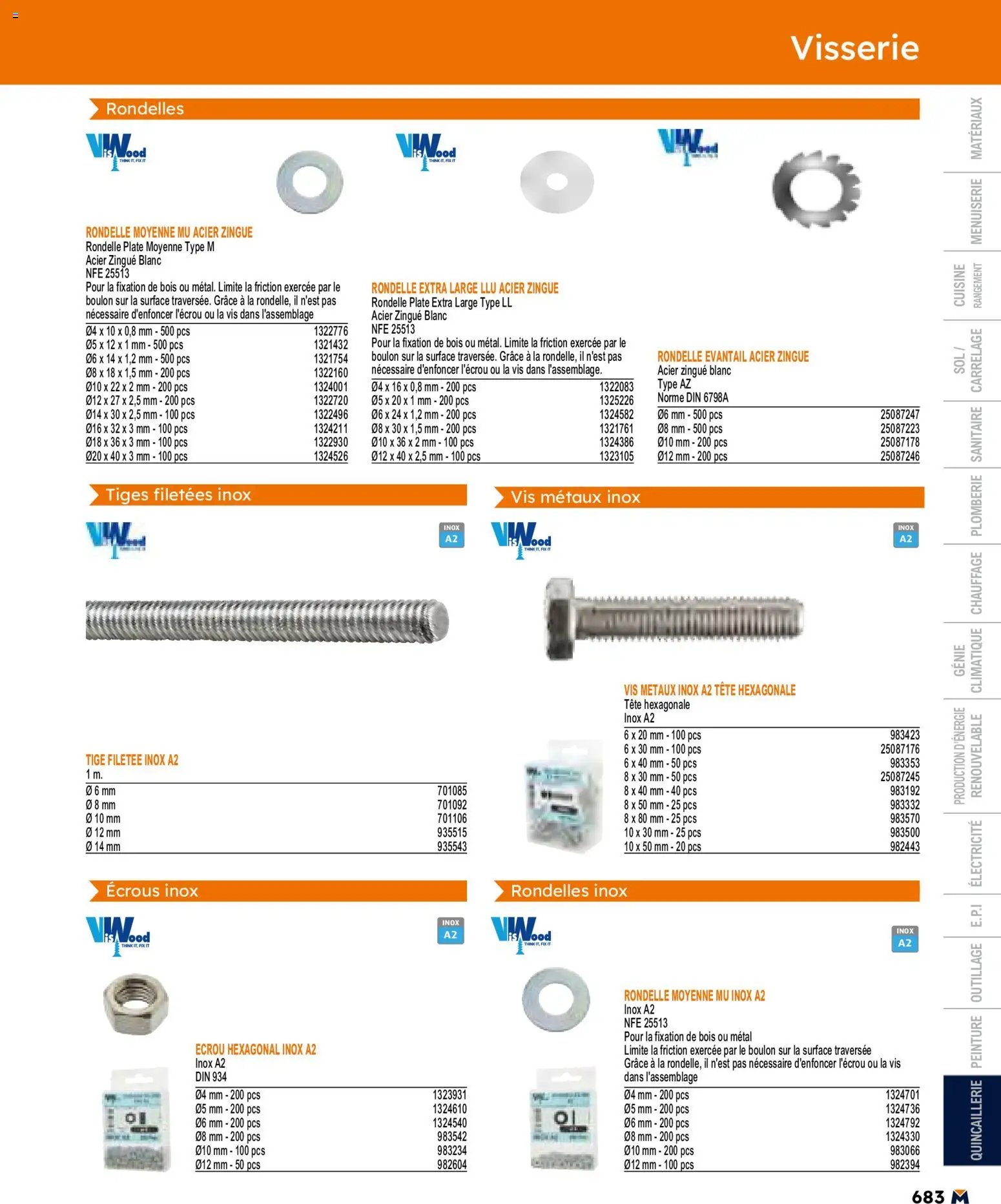 Bricoman catalogue (2026-05-11 - 2026-12-31)