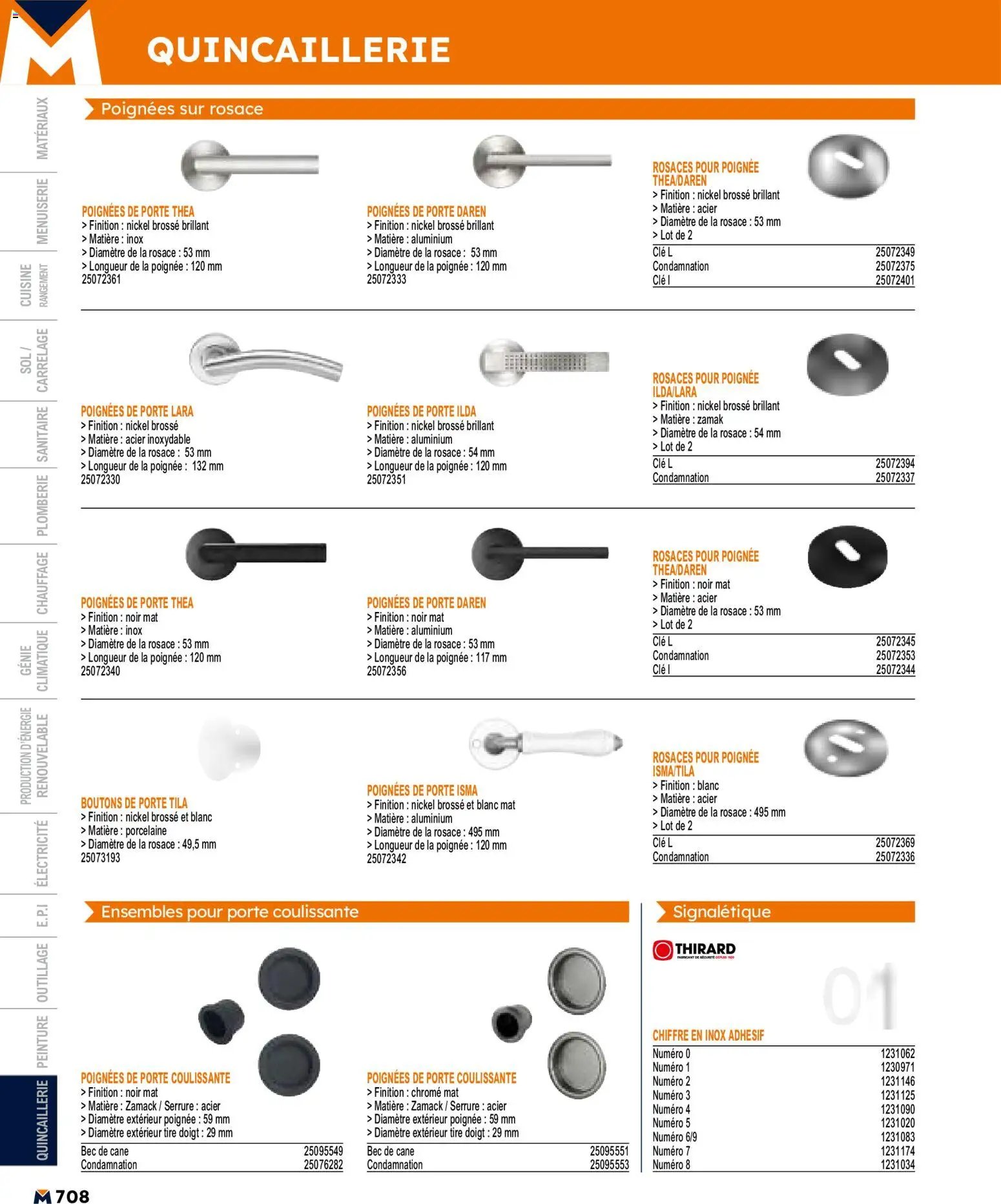 Bricoman catalogue (2026-05-11 - 2026-12-31)