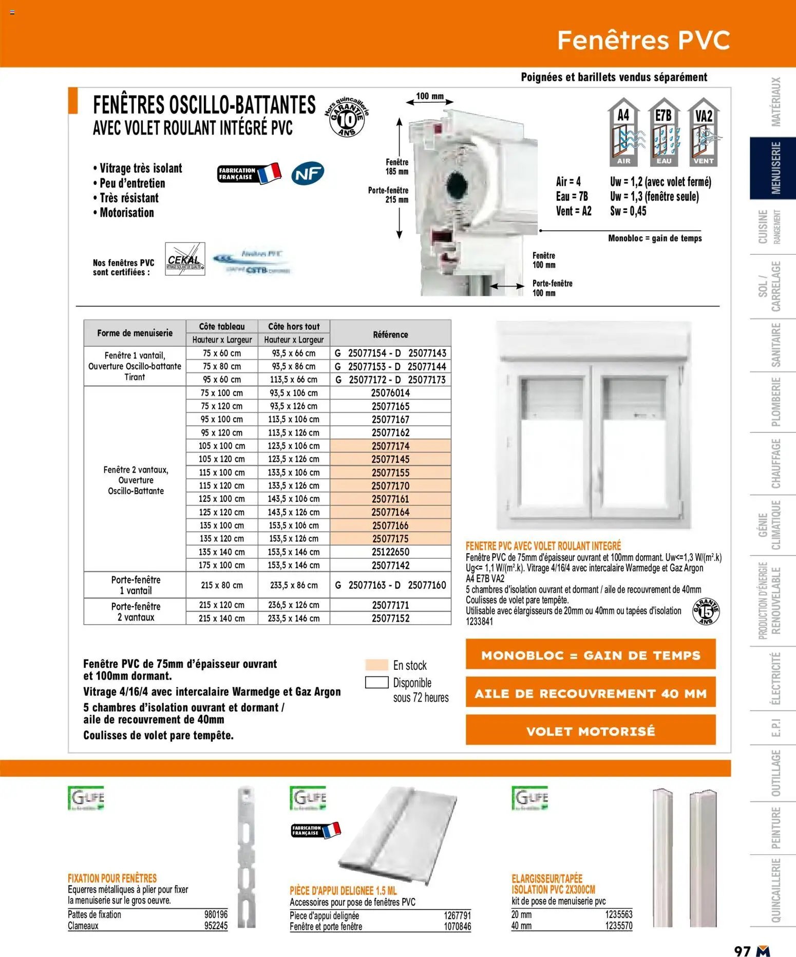 Bricoman catalogue (2026-05-11 - 2026-12-31)