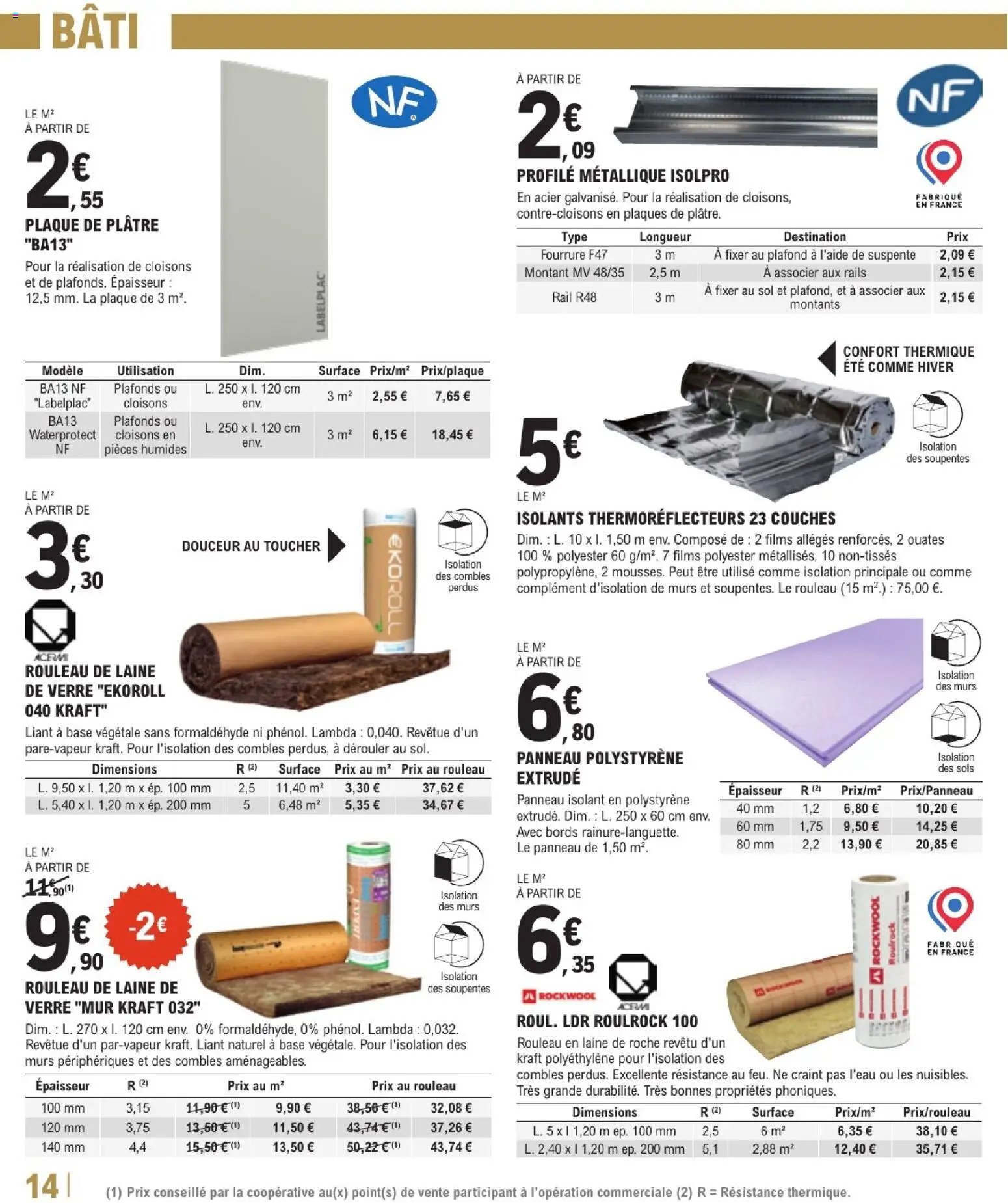 Brico E.Leclerc catalogue Trafic