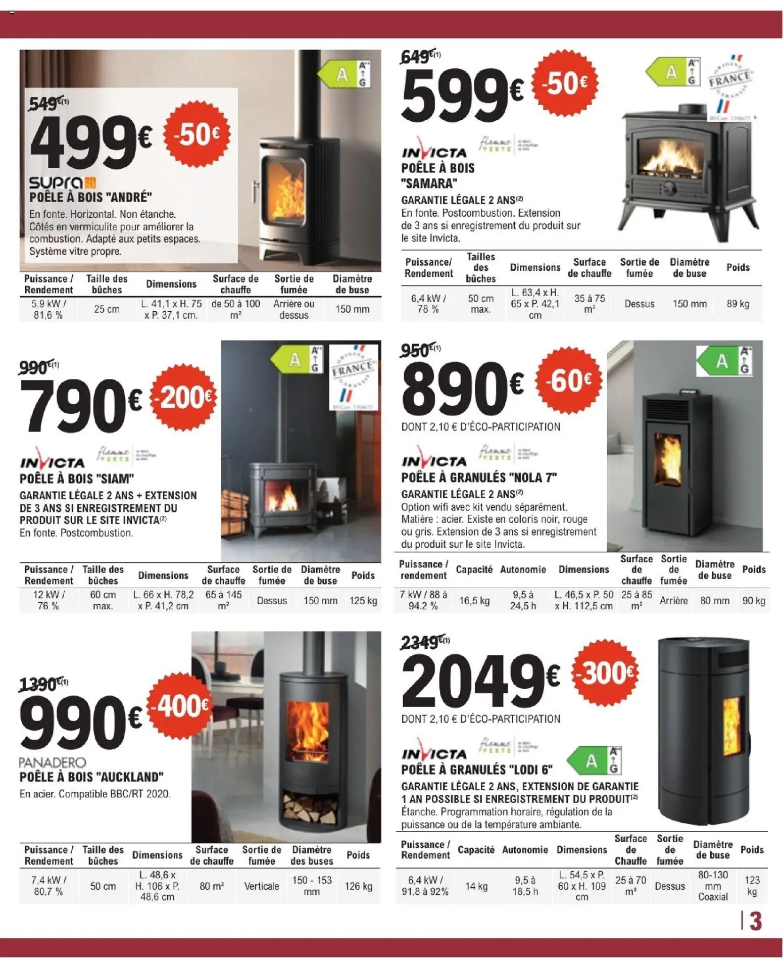 Brico E.Leclerc catalogue Trafic