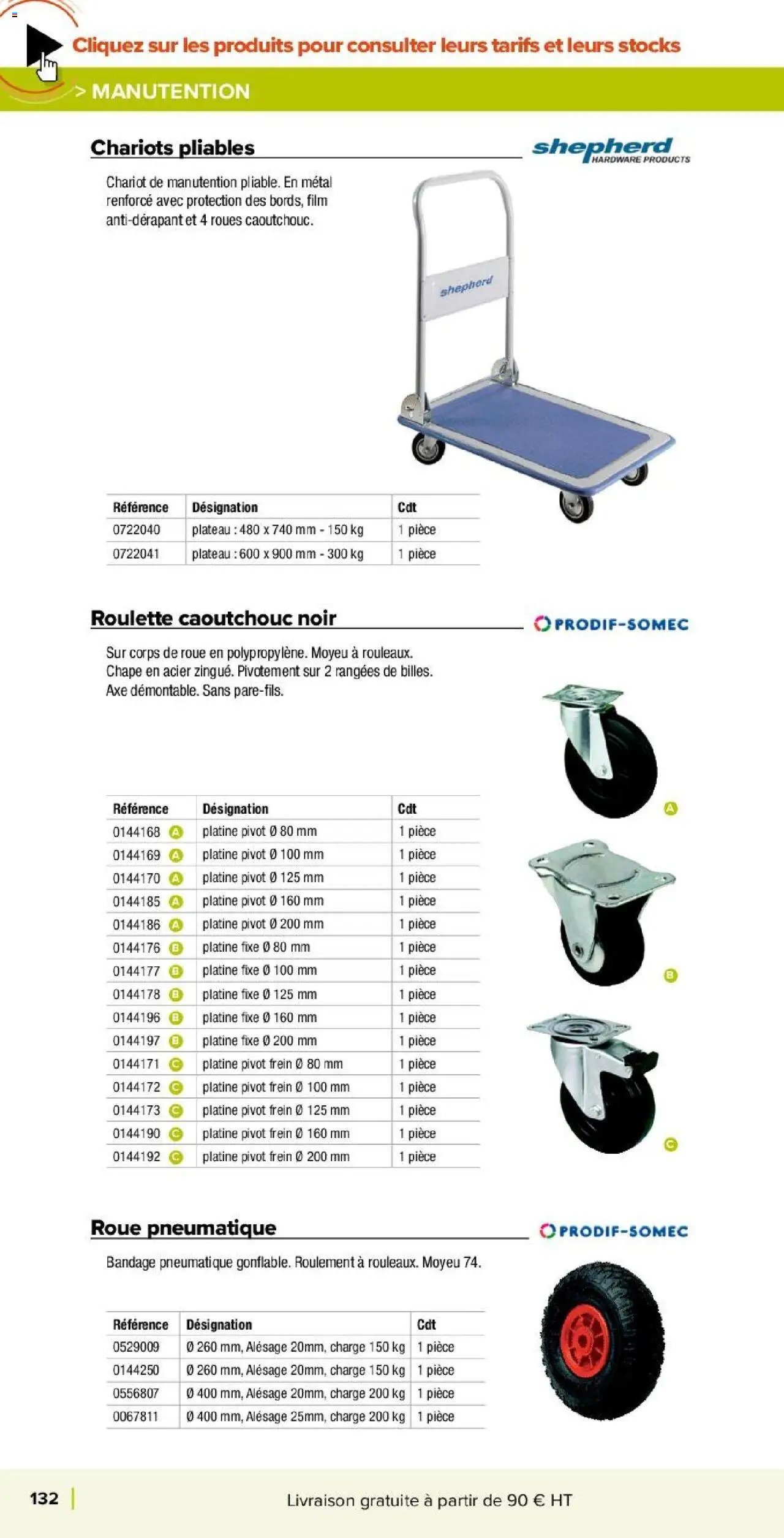 Champion Direct catalogue Selection Maintenance (2025-01-10 - 2025-12-31)