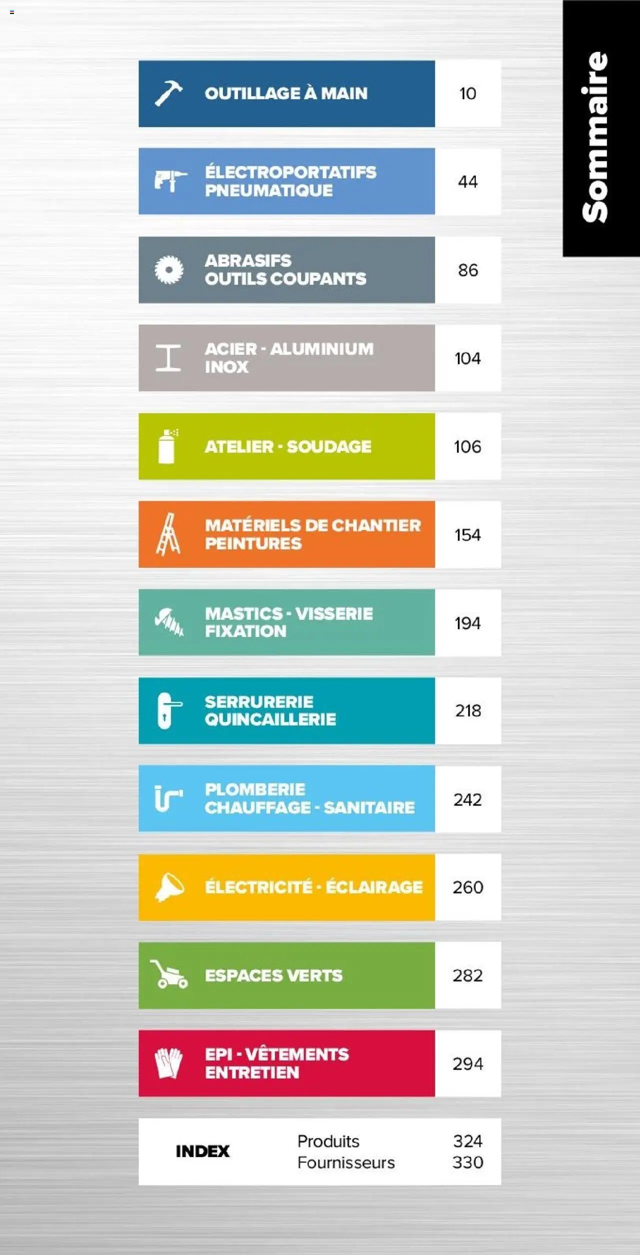 Champion Direct catalogue Selection Maintenance (2025-01-10 - 2025-12-31)