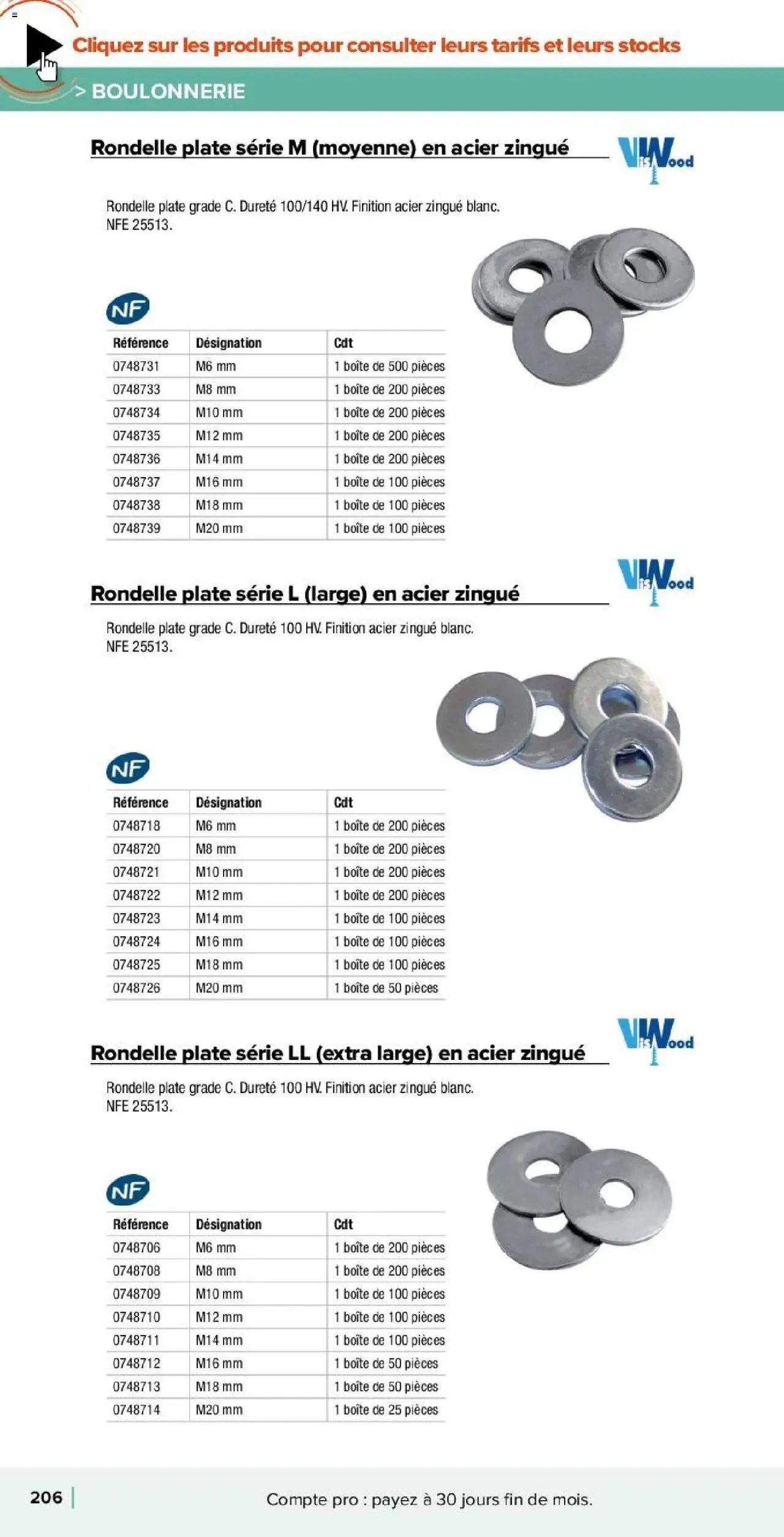 Champion Direct catalogue Selection Maintenance (2025-01-10 - 2025-12-31)