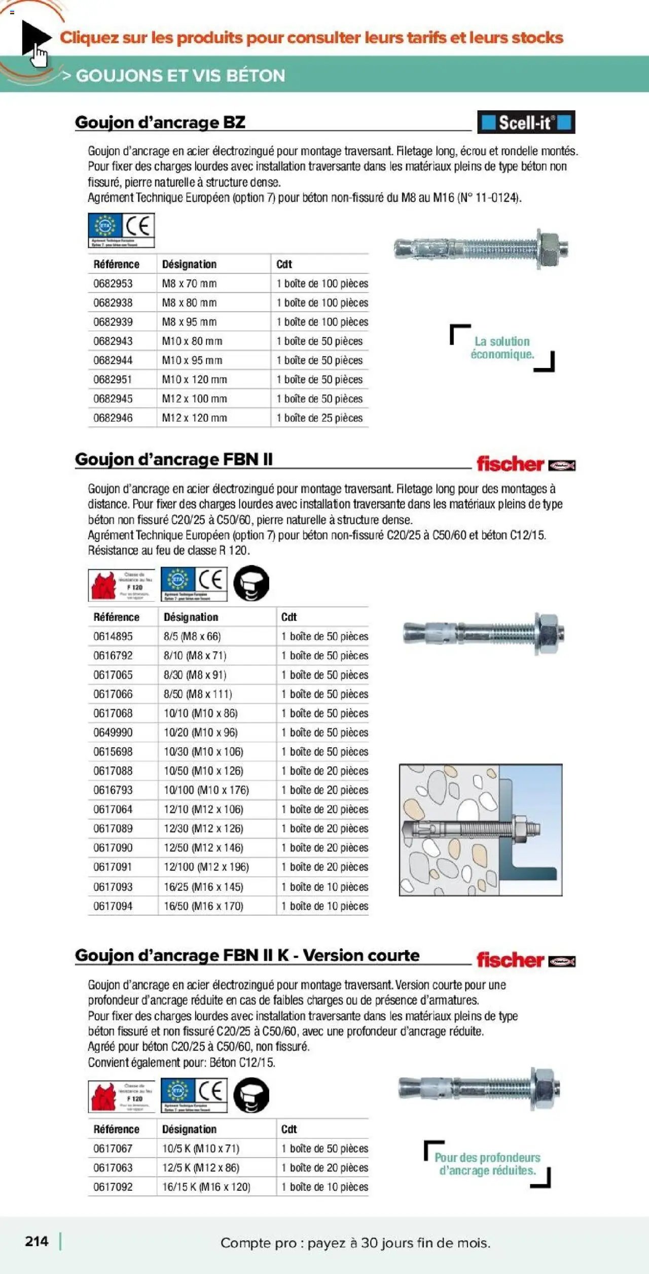 Champion Direct catalogue Selection Maintenance (2025-01-10 - 2025-12-31)