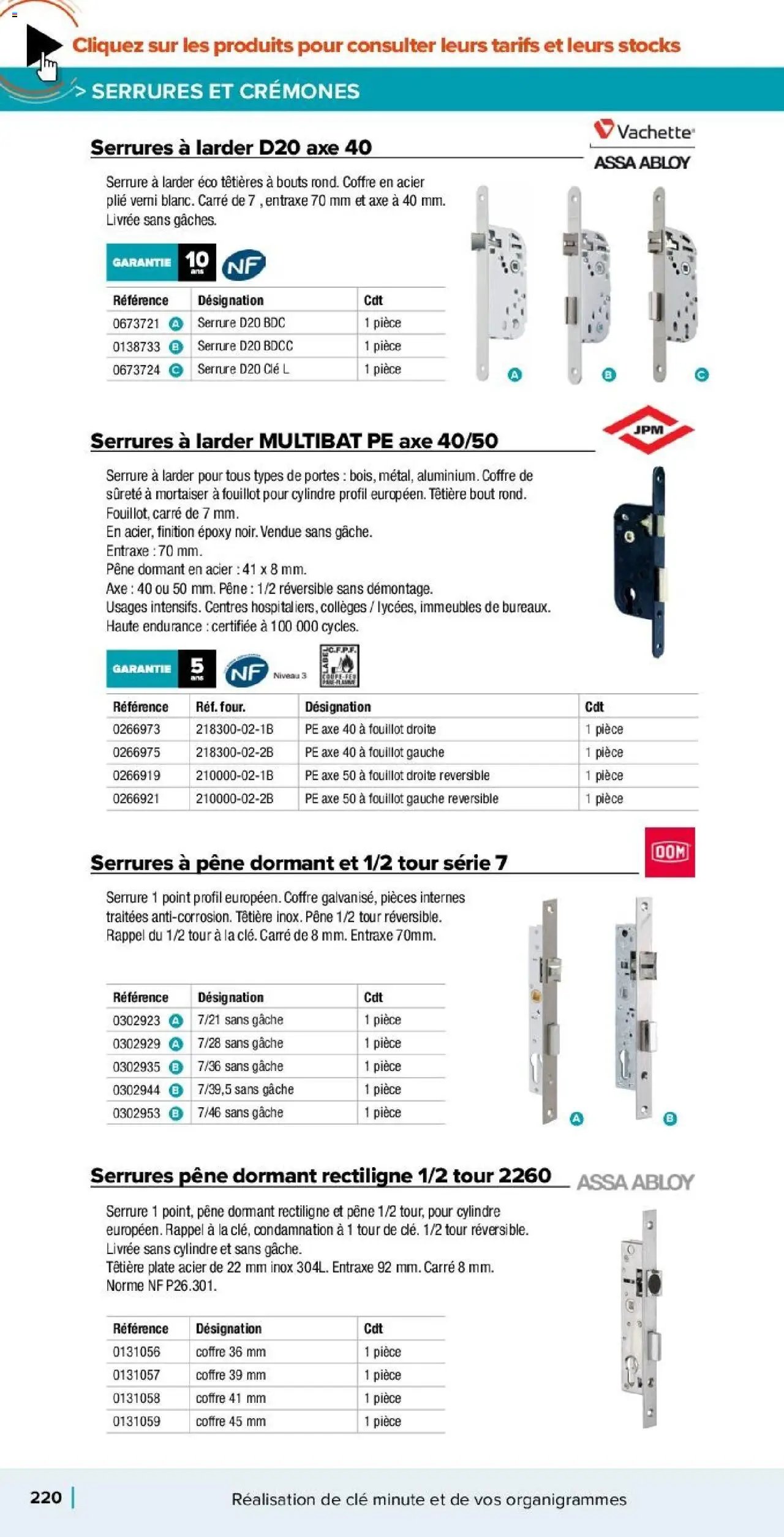 Champion Direct catalogue Selection Maintenance (2025-01-10 - 2025-12-31)