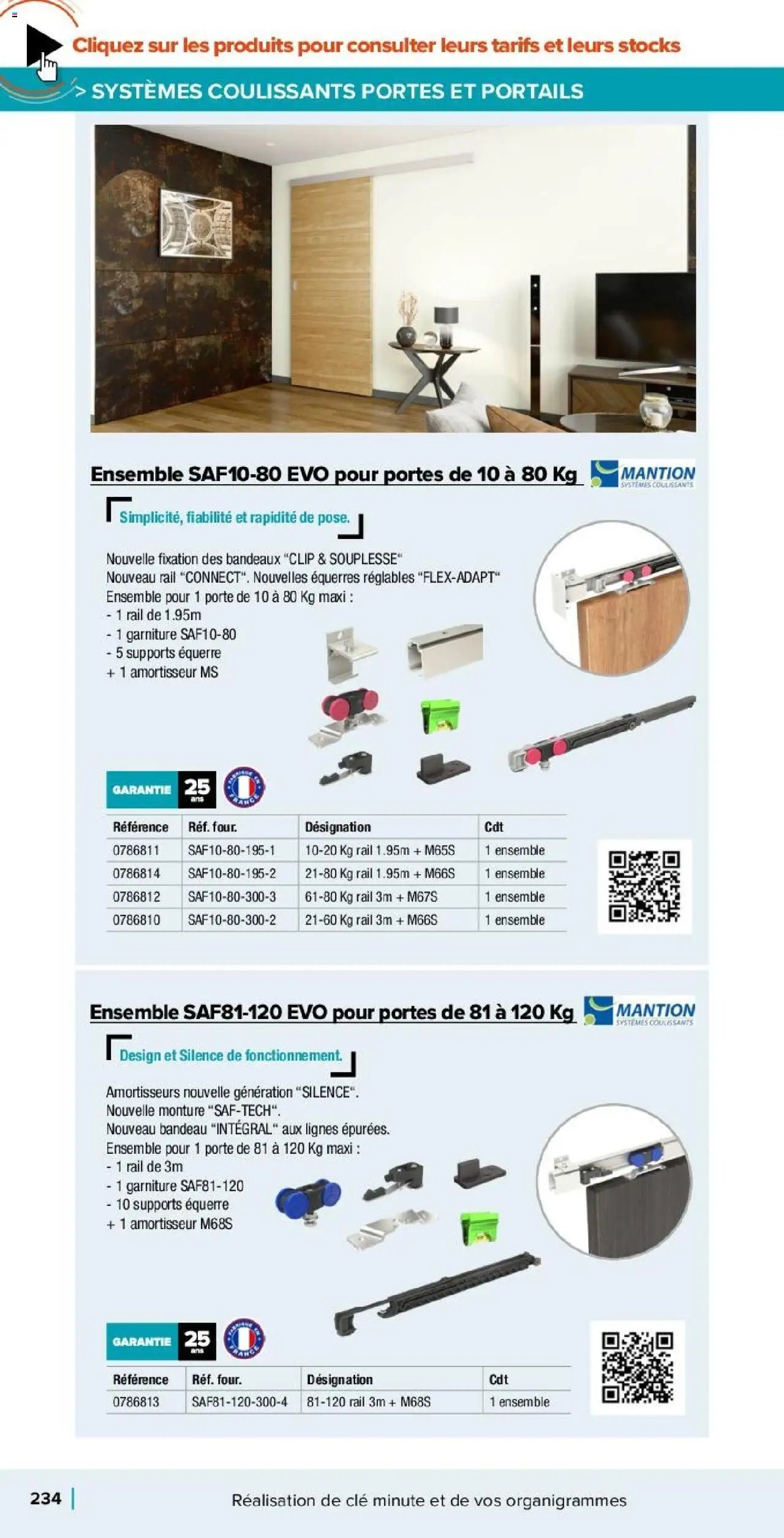 Champion Direct catalogue Selection Maintenance (2025-01-10 - 2025-12-31)