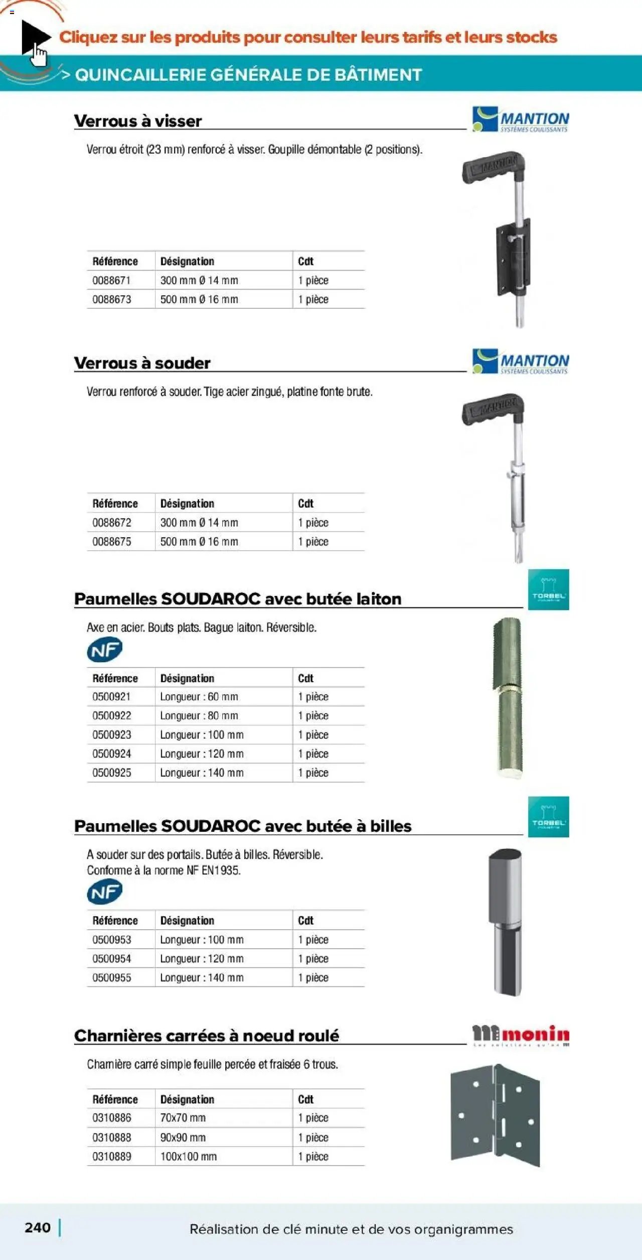 Champion Direct catalogue Selection Maintenance (2025-01-10 - 2025-12-31)