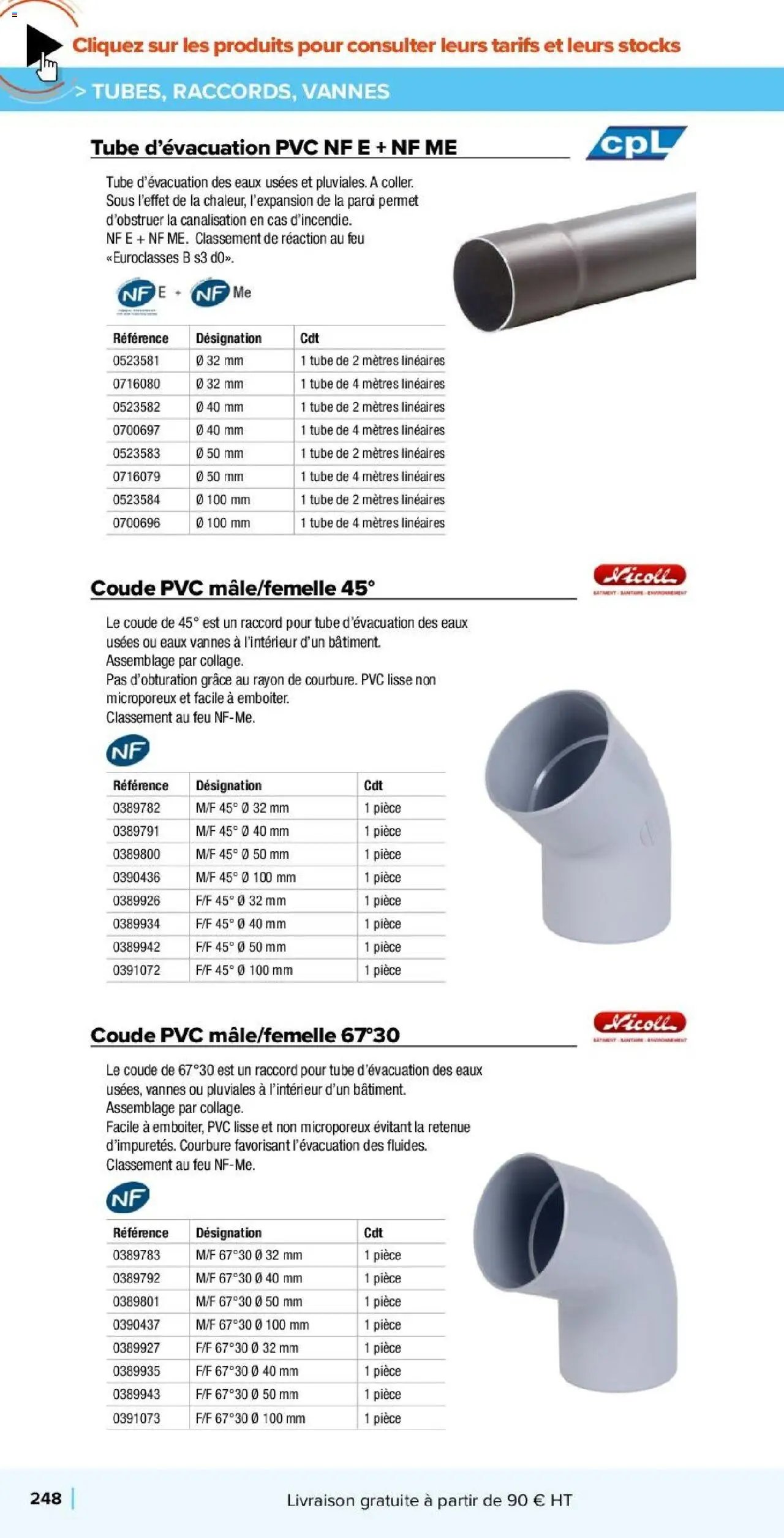 Champion Direct catalogue Selection Maintenance (2025-01-10 - 2025-12-31)