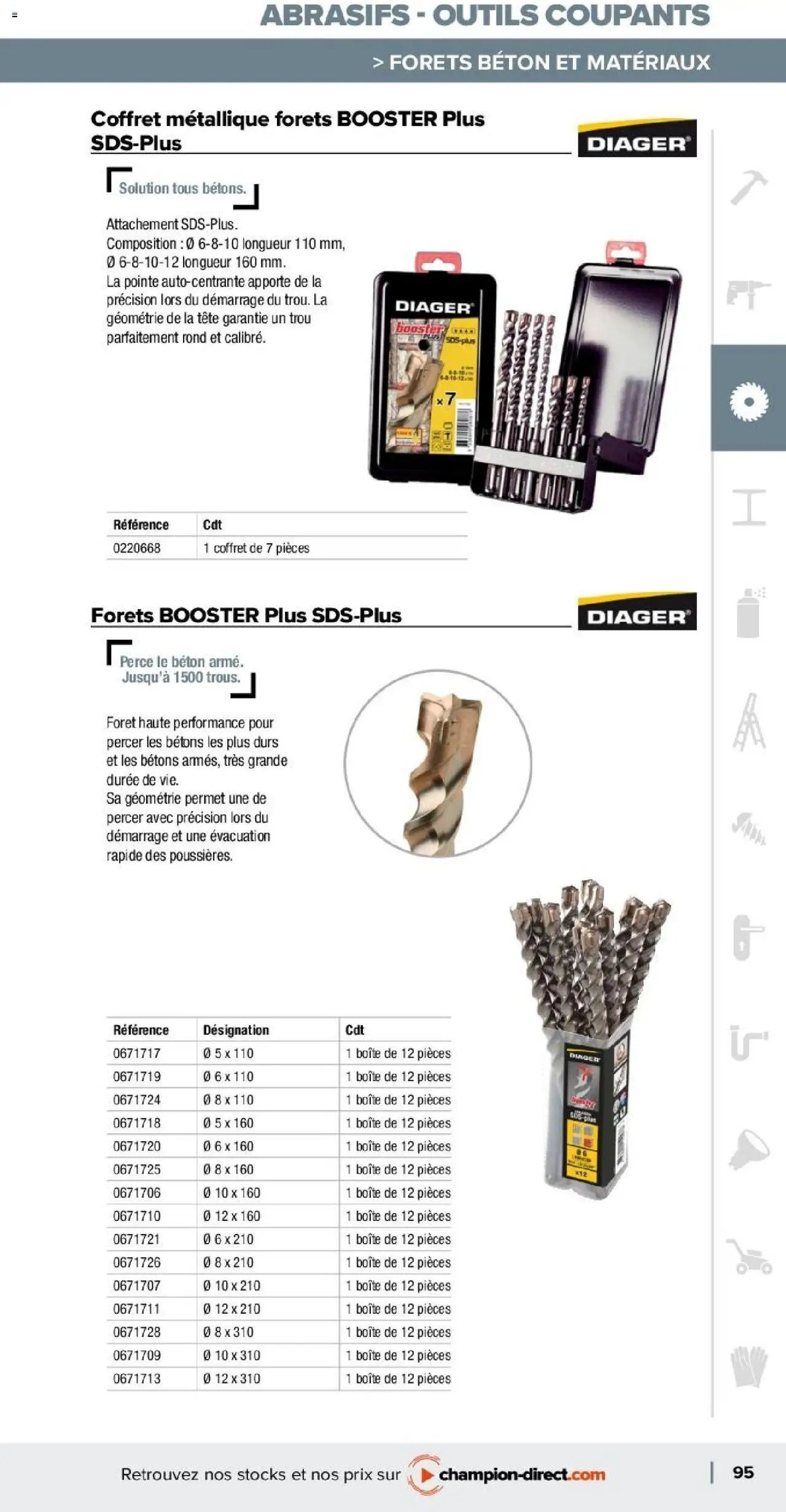 Champion Direct catalogue Selection Maintenance (2025-01-10 - 2025-12-31)