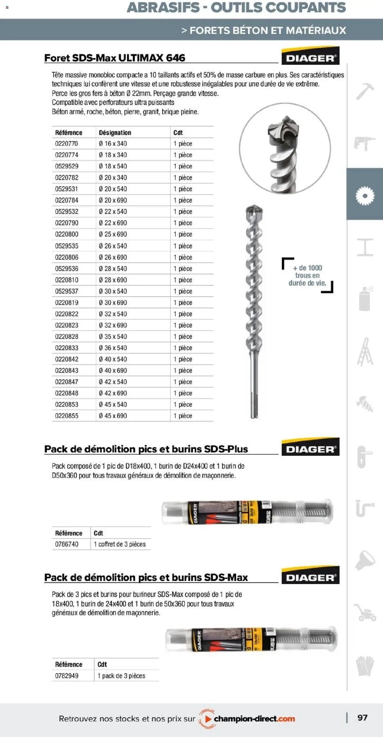 Champion Direct catalogue Selection Maintenance (2025-01-10 - 2025-12-31)