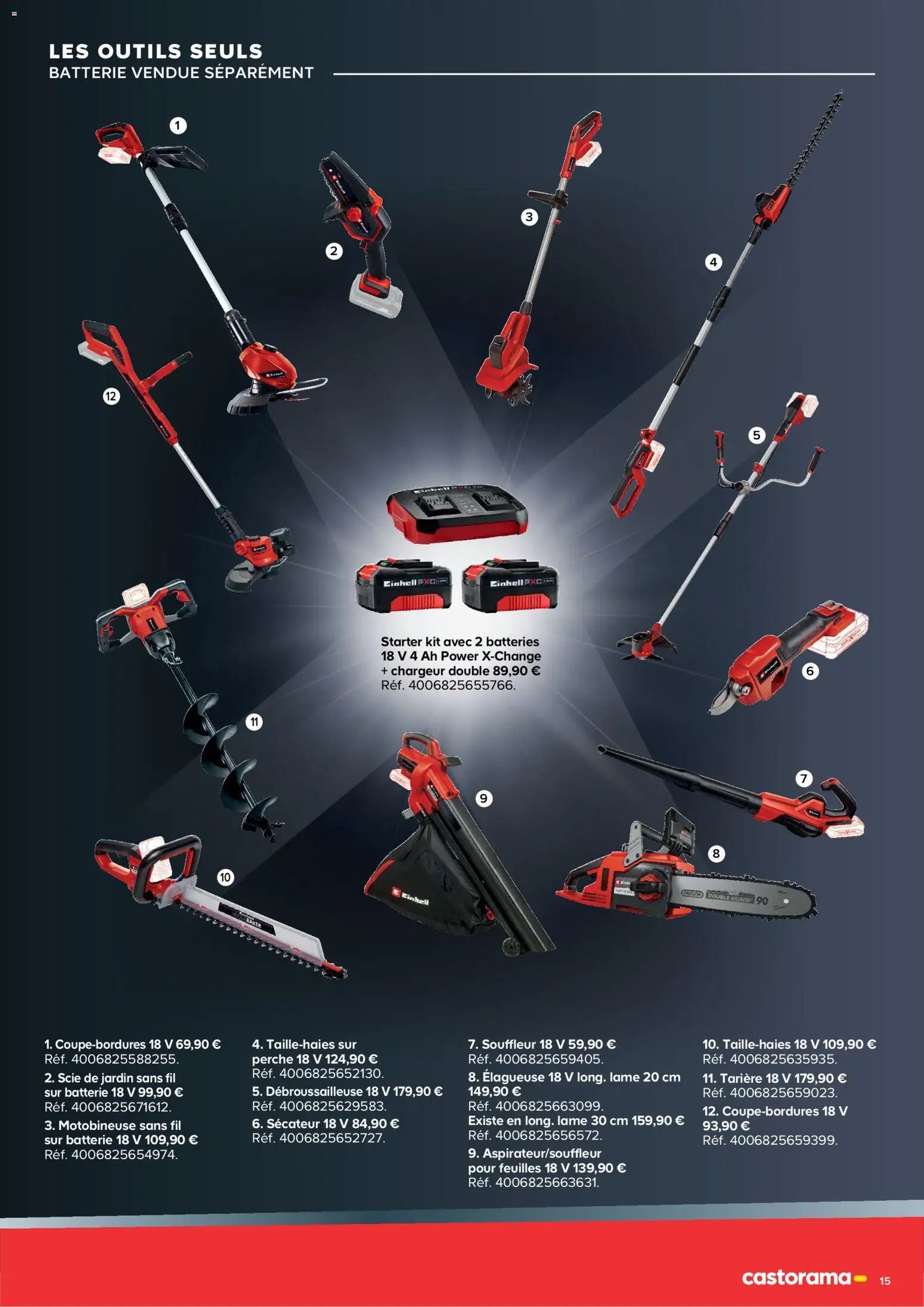 Castorama Outils motorisés de jardin et nettoyeurs haute pression (2026-02-26 - 2026-12-31)