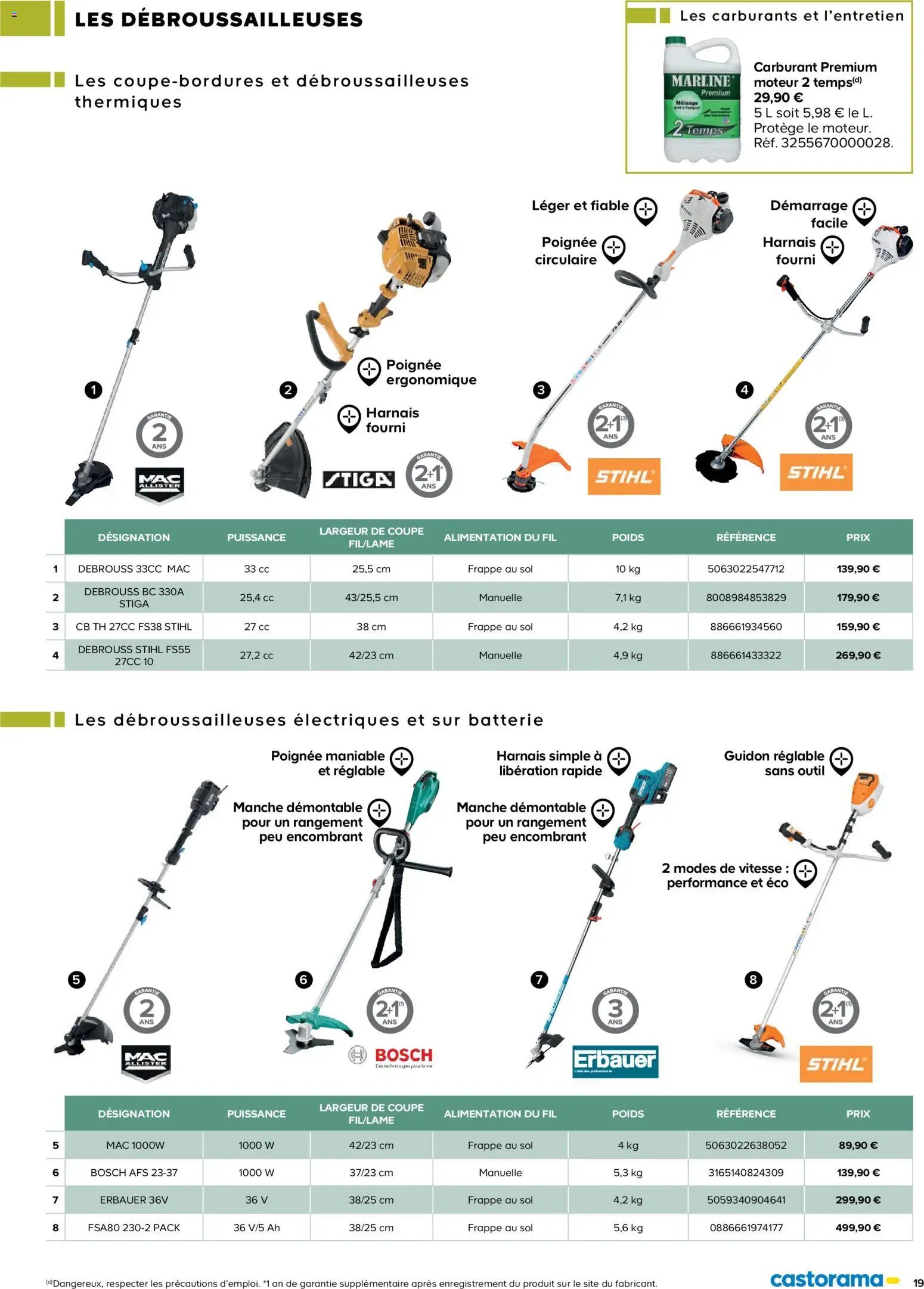 Castorama Outils motorisés de jardin et nettoyeurs haute pression (2026-02-26 - 2026-12-31)
