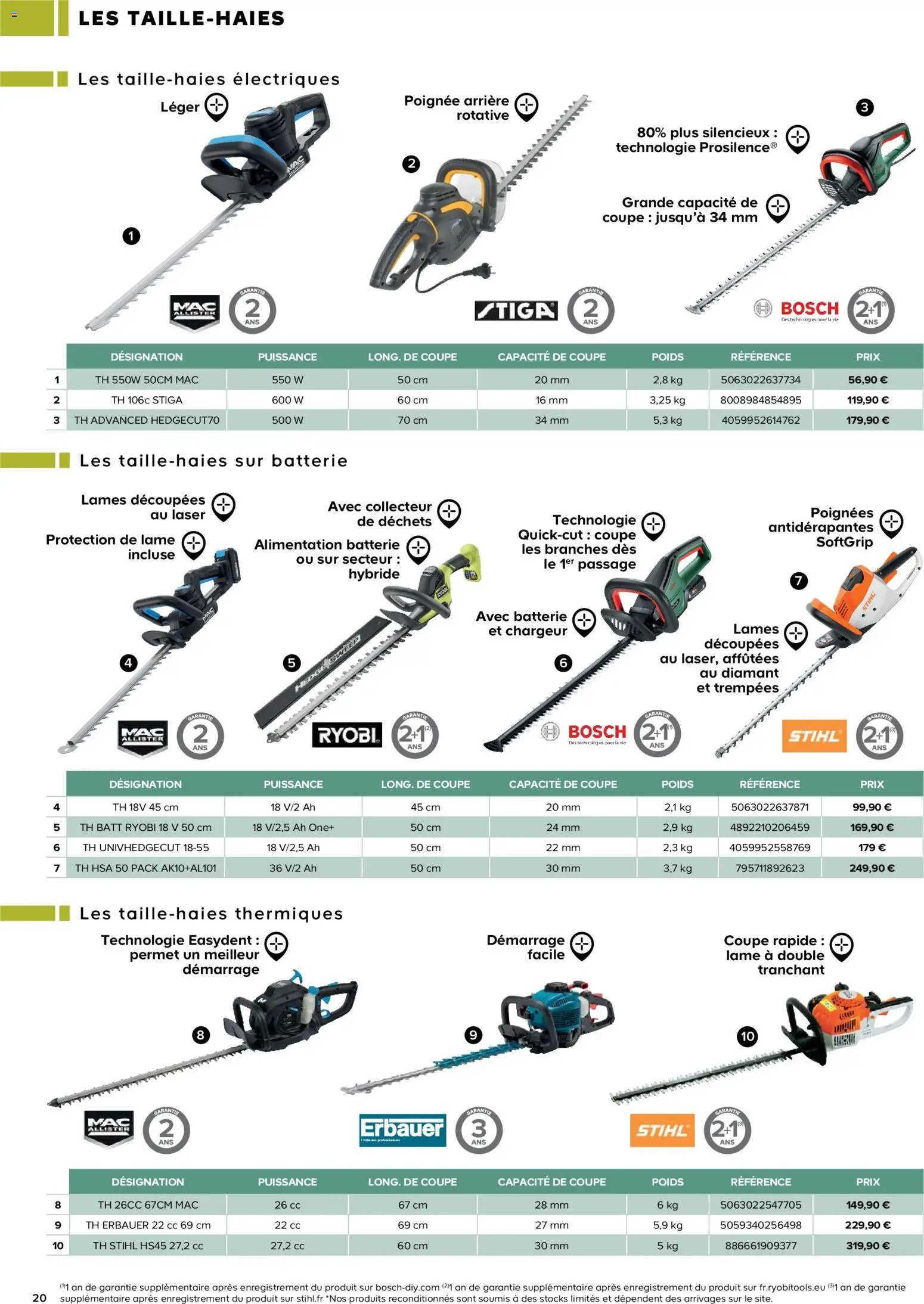 Castorama Outils motorisés de jardin et nettoyeurs haute pression