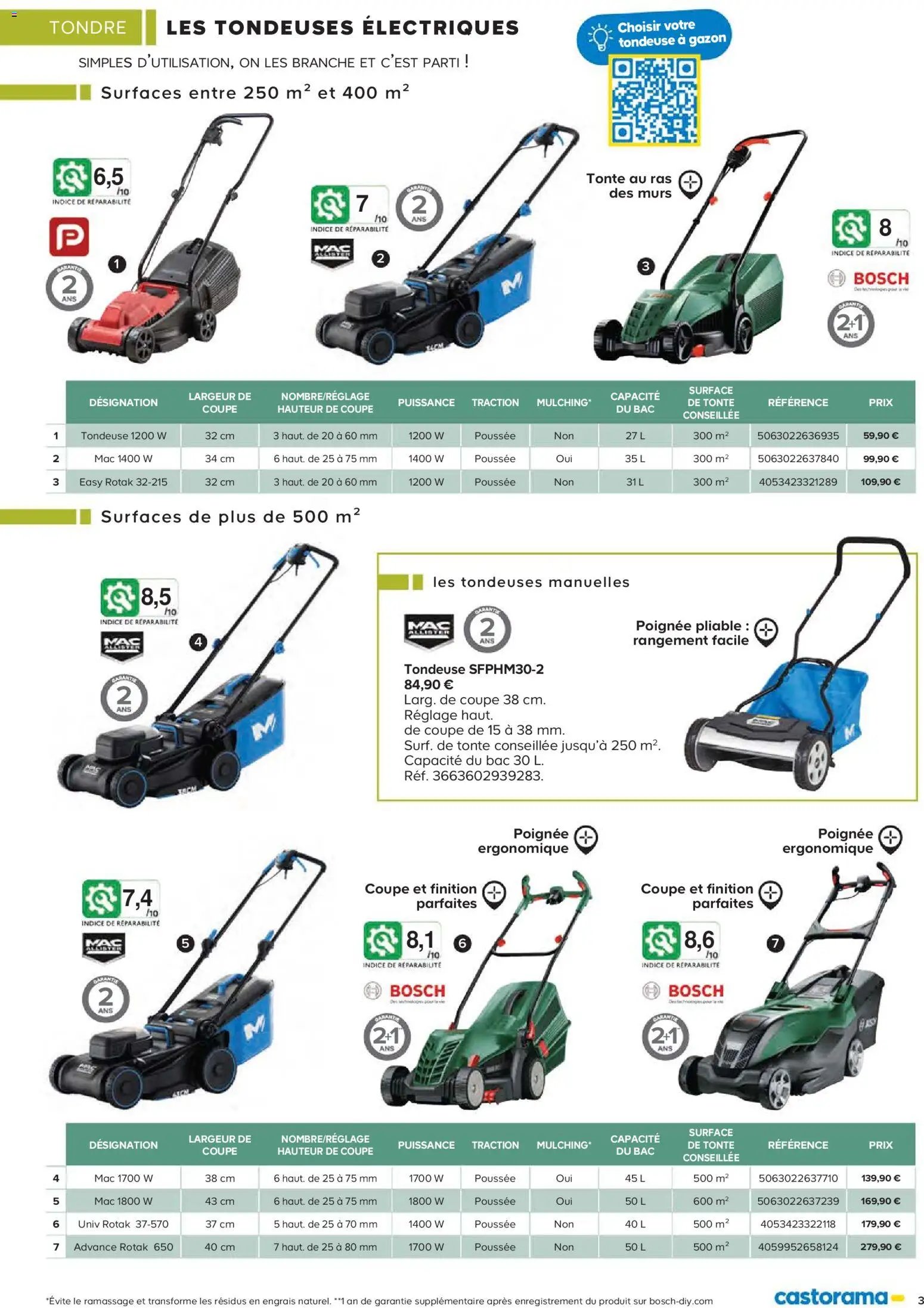 Castorama Outils motorisés de jardin et nettoyeurs haute pression