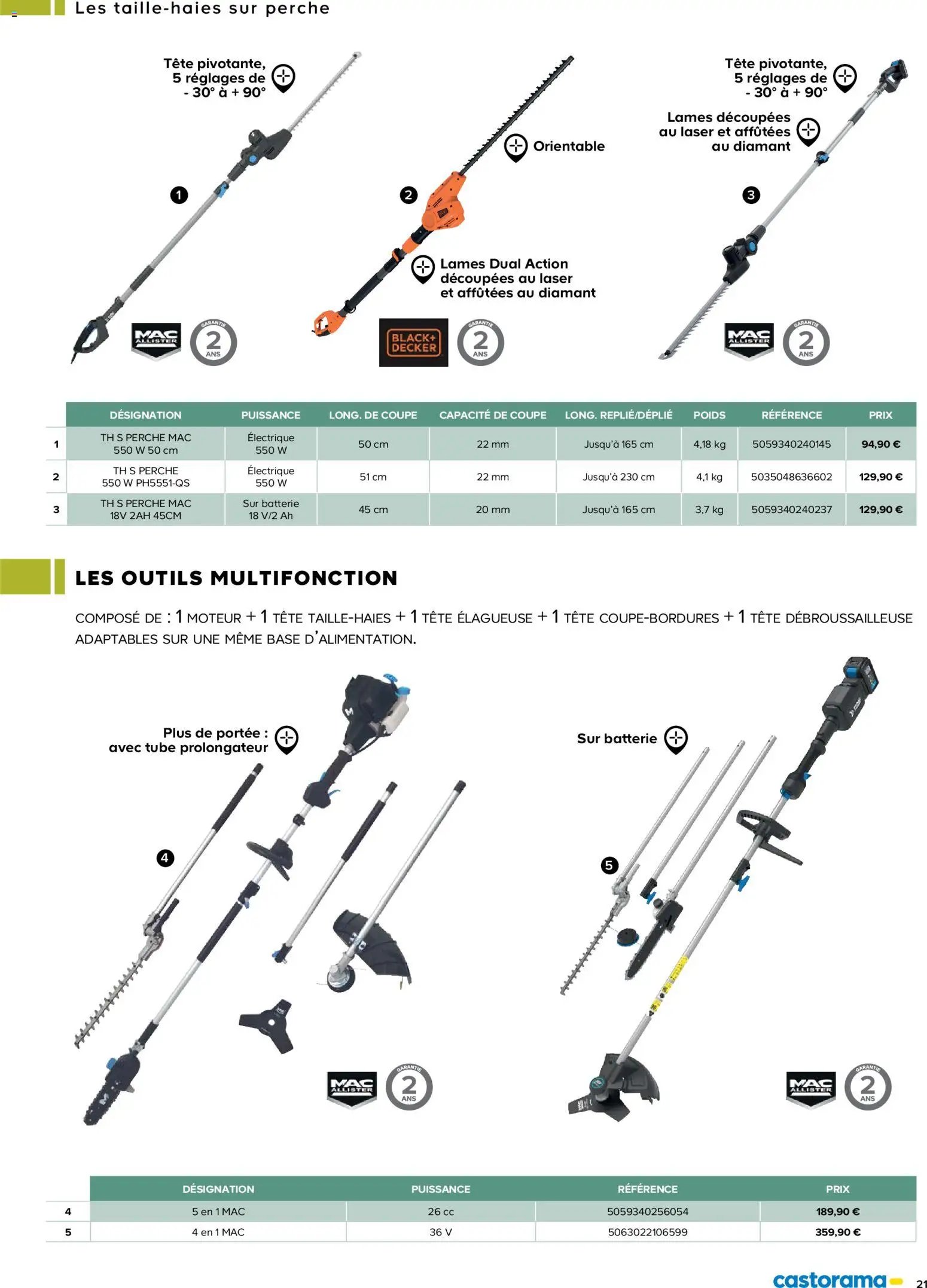 Castorama Outils motorisés de jardin et nettoyeurs haute pression