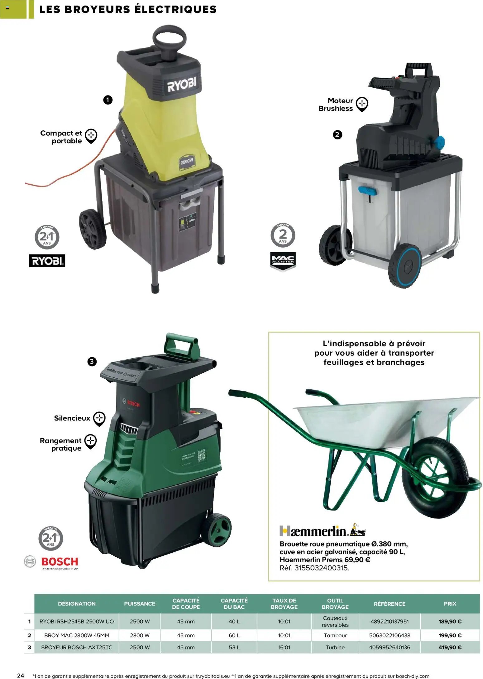 Castorama Outils motorisés de jardin et nettoyeurs haute pression