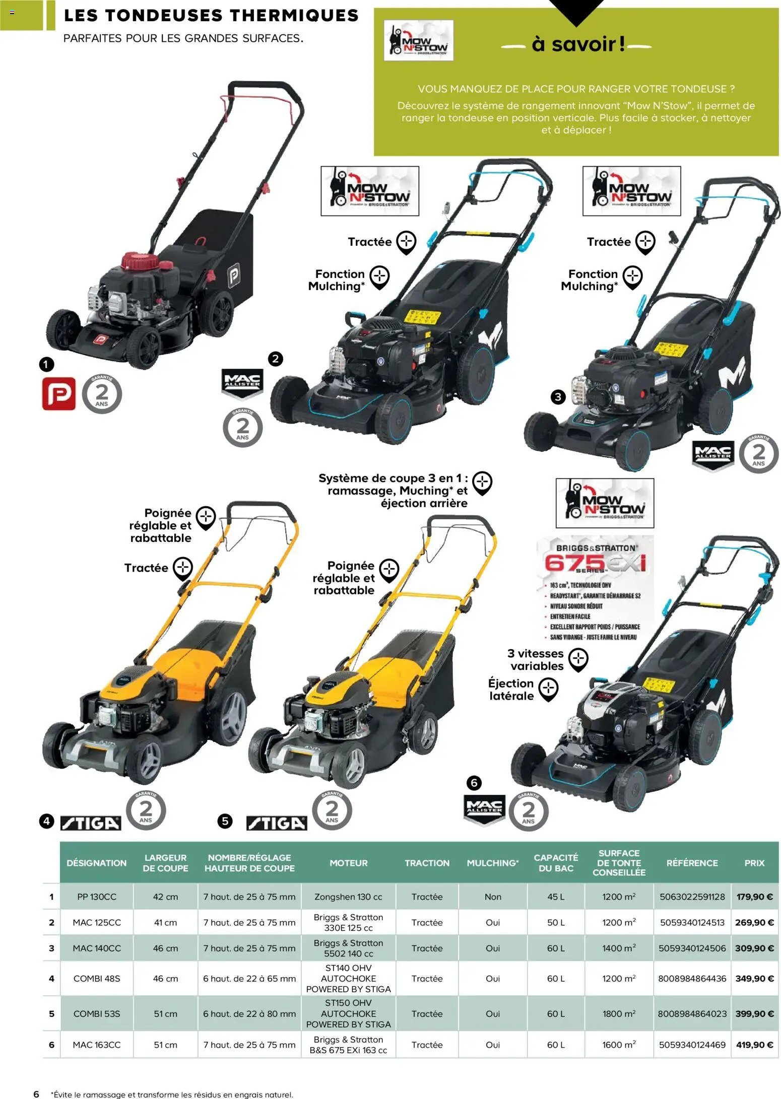 Castorama Outils motorisés de jardin et nettoyeurs haute pression