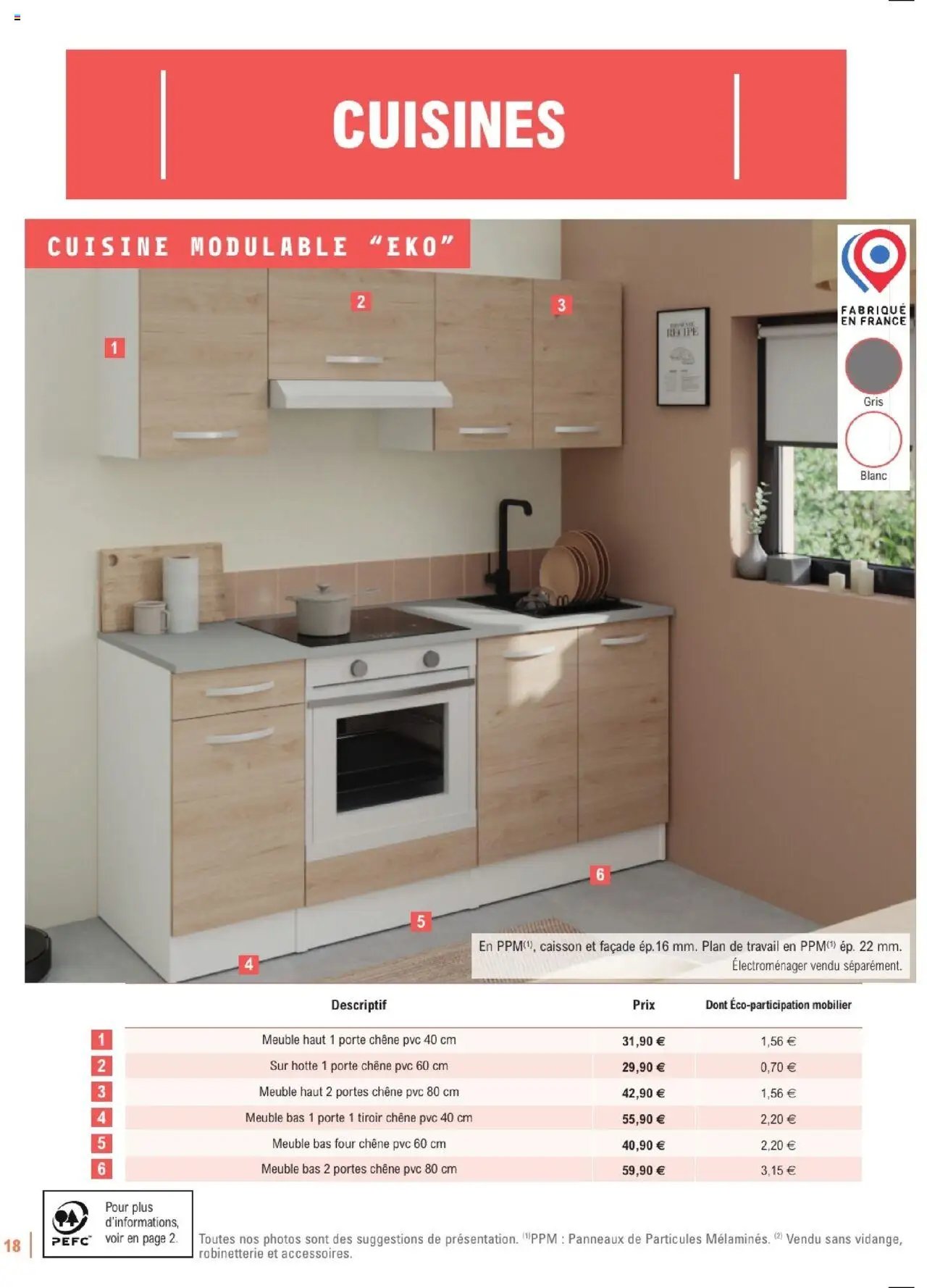 Brico E.Leclerc Guide aménagement intérieur | Avenue D'antibes, Amilly