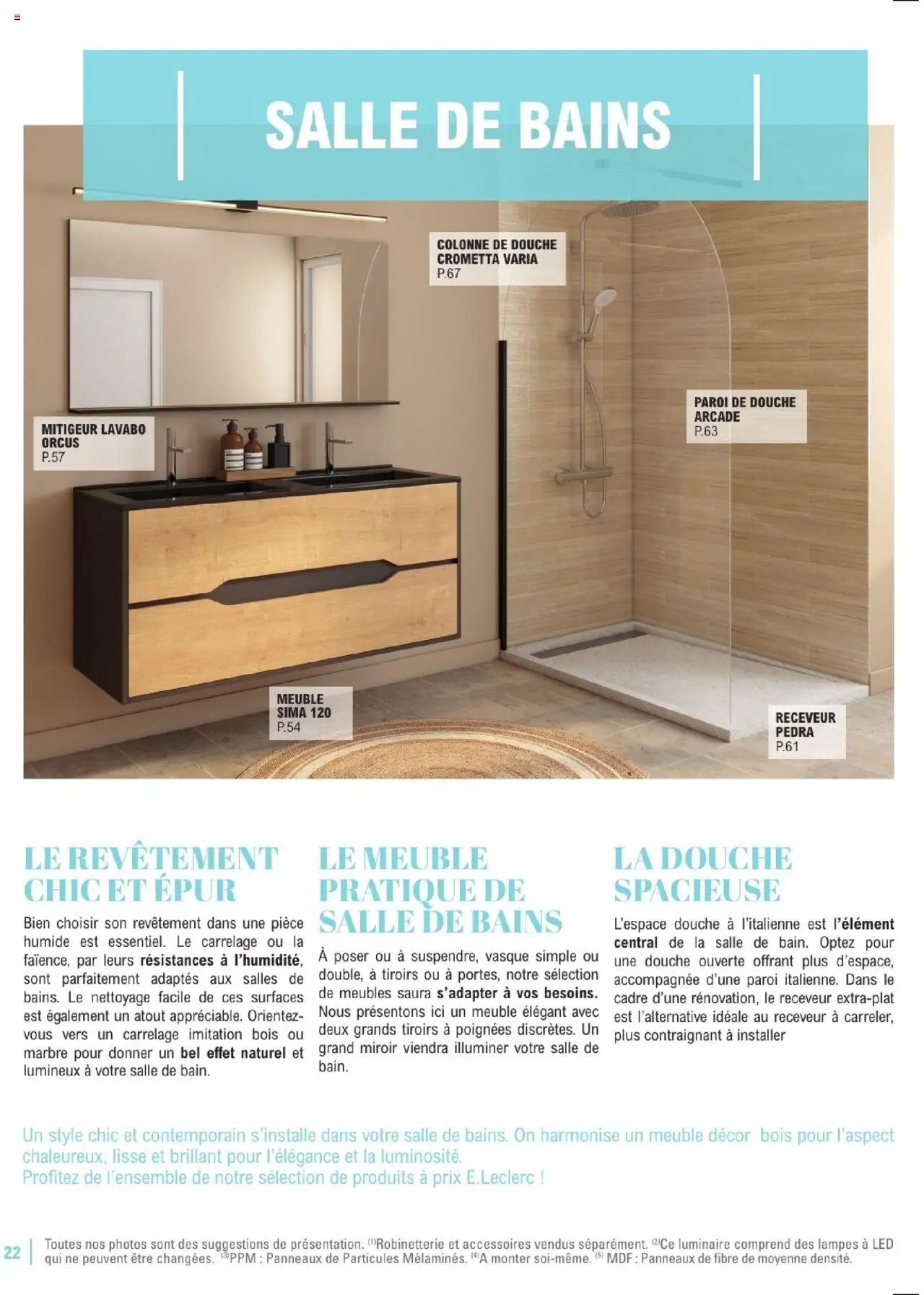 Brico E.Leclerc Guide aménagement intérieur | Avenue D'antibes, Amilly