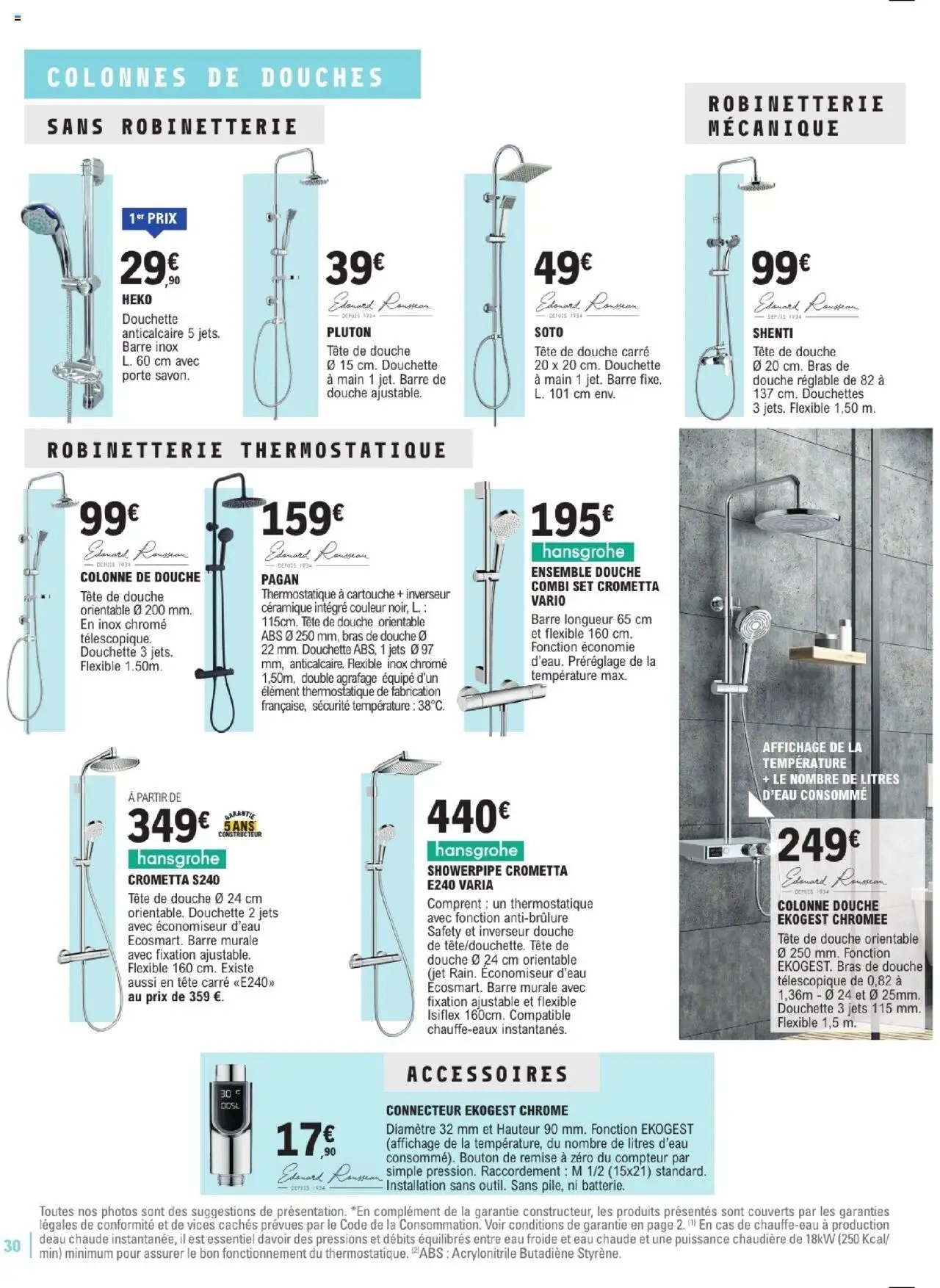 Brico E.Leclerc Guide aménagement intérieur | Avenue D'antibes, Amilly