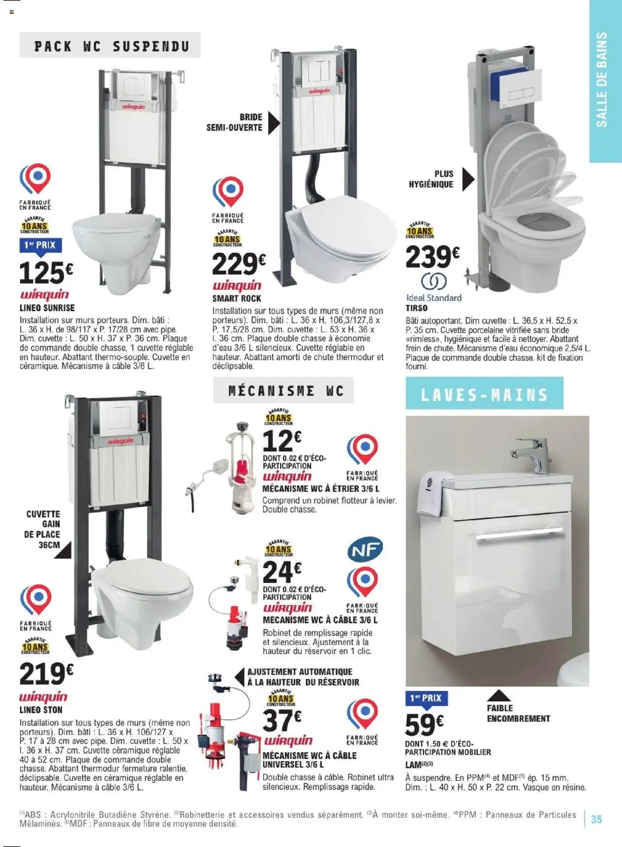 Brico E.Leclerc Guide aménagement intérieur | Avenue D'antibes, Amilly