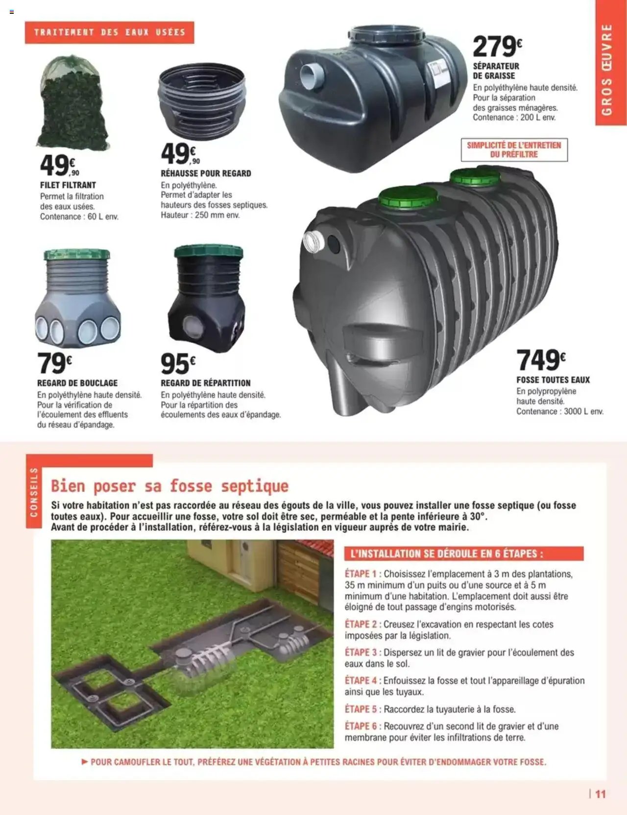 Brico E.Leclerc Guide Construction