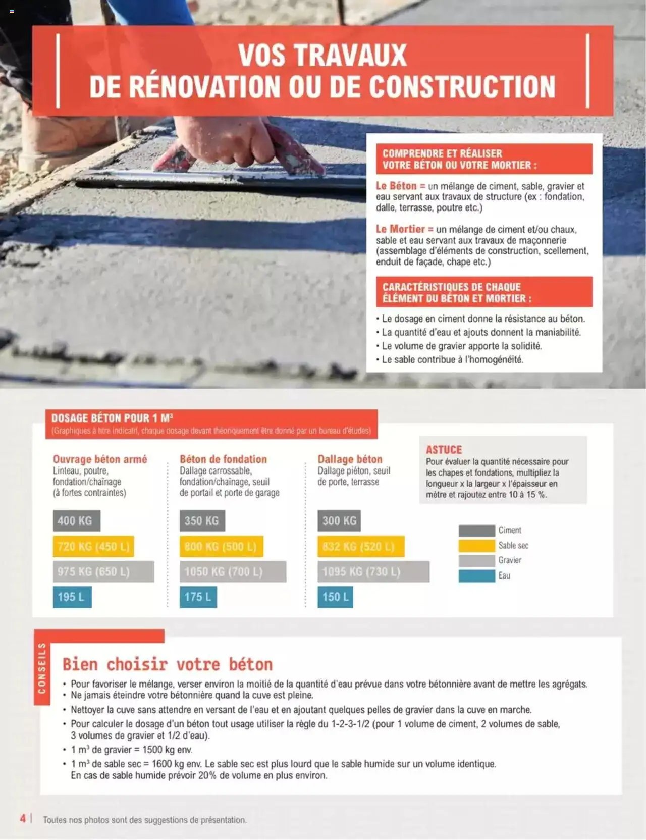 Brico E.Leclerc Guide Construction