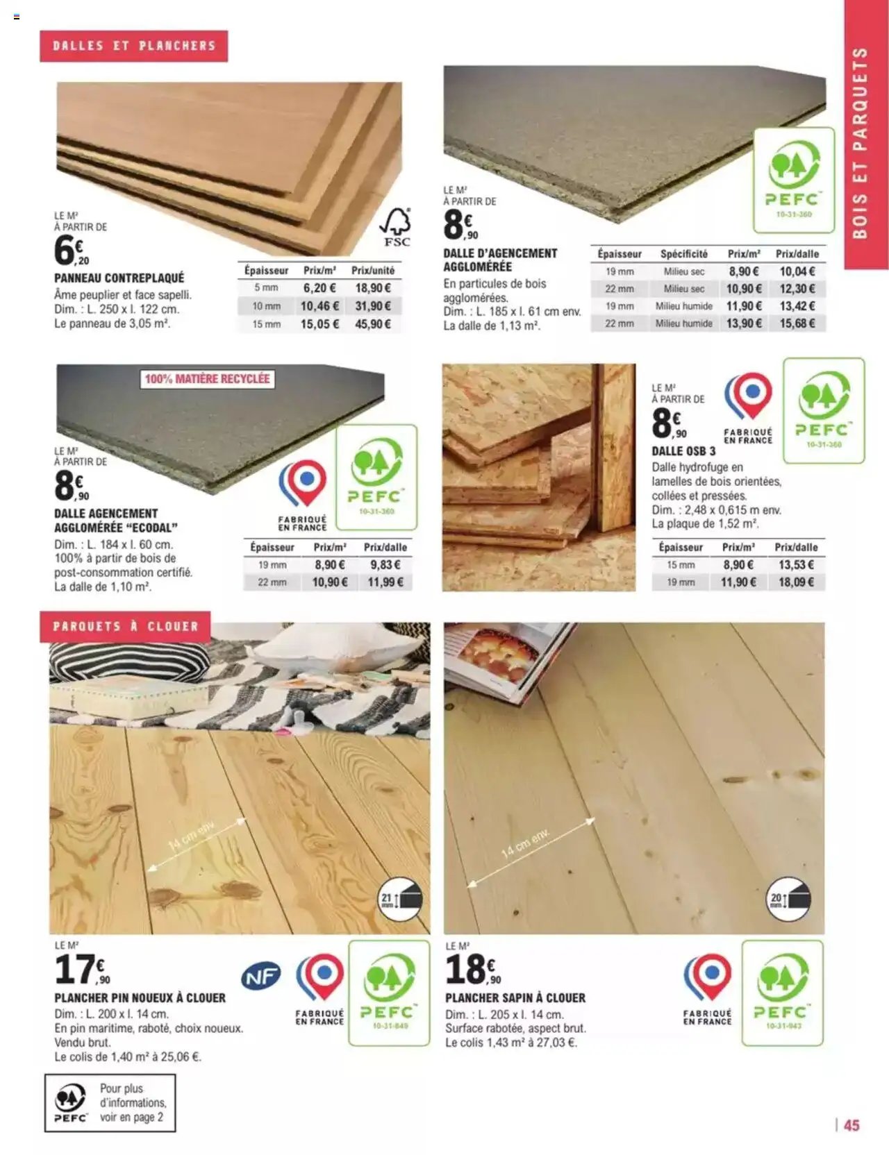 Brico E.Leclerc Guide Construction