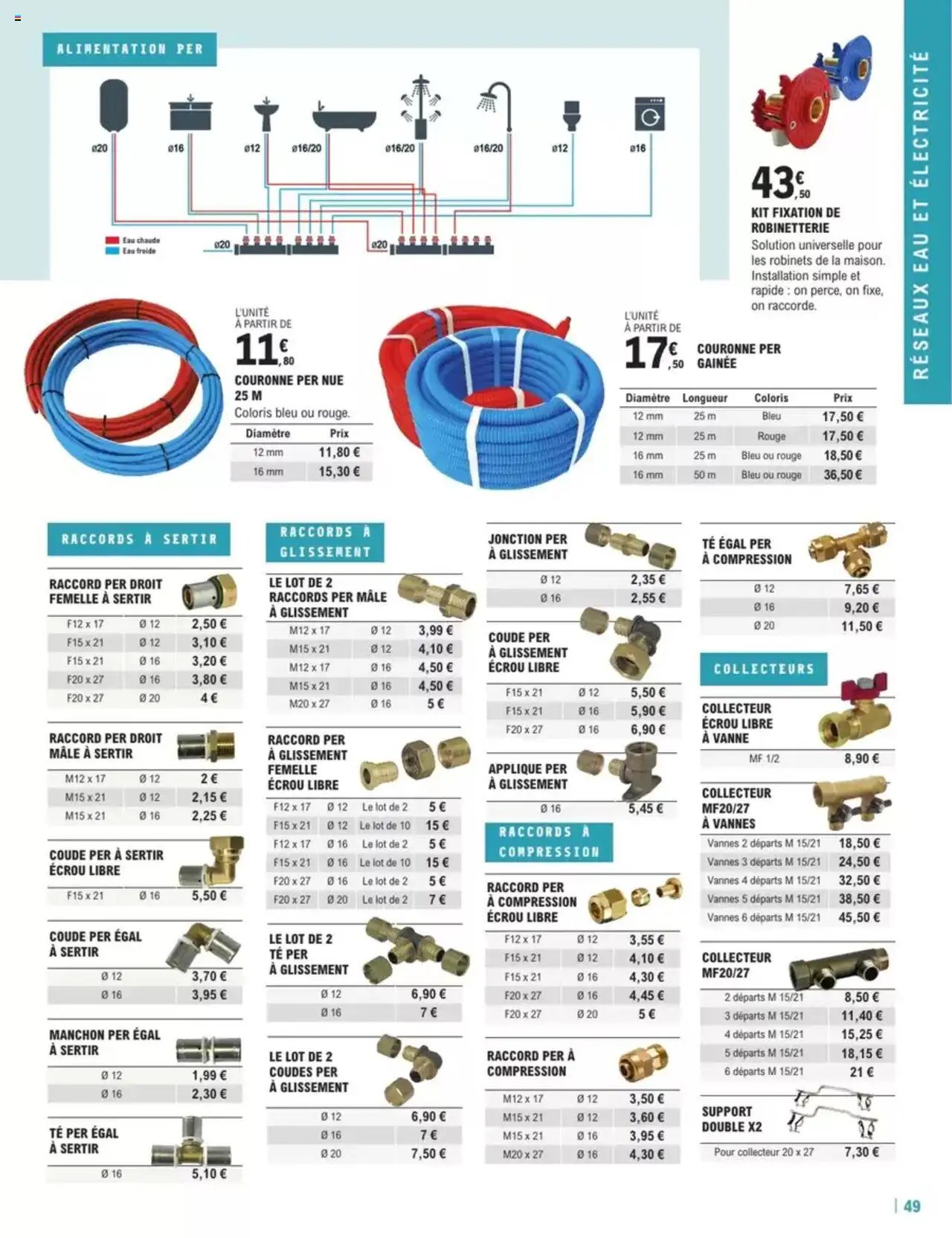 Brico E.Leclerc Guide Construction