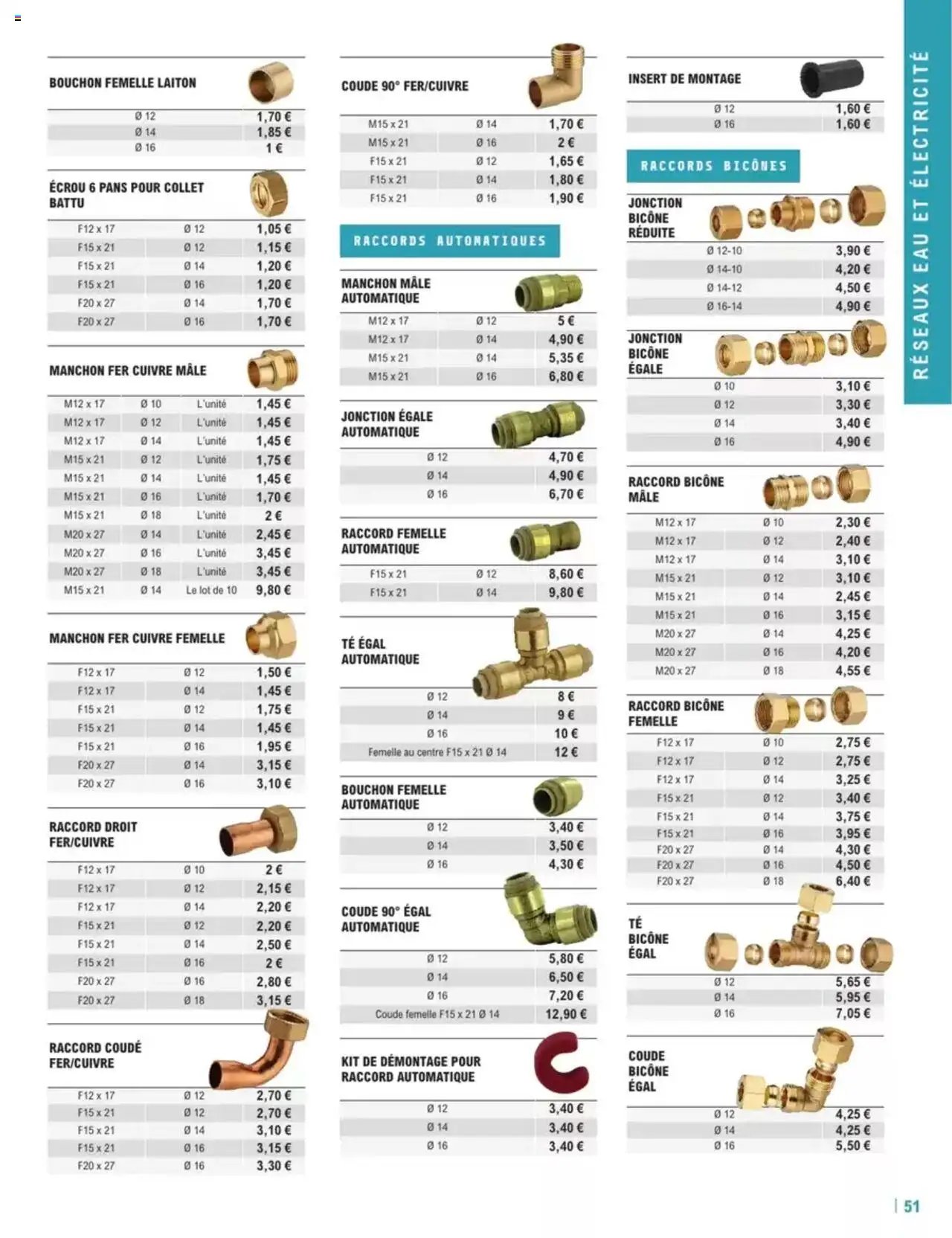 Brico E.Leclerc Guide Construction