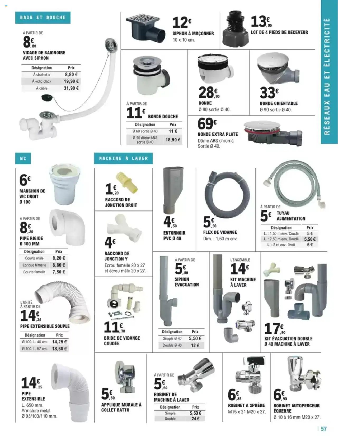 Brico E.Leclerc Guide Construction