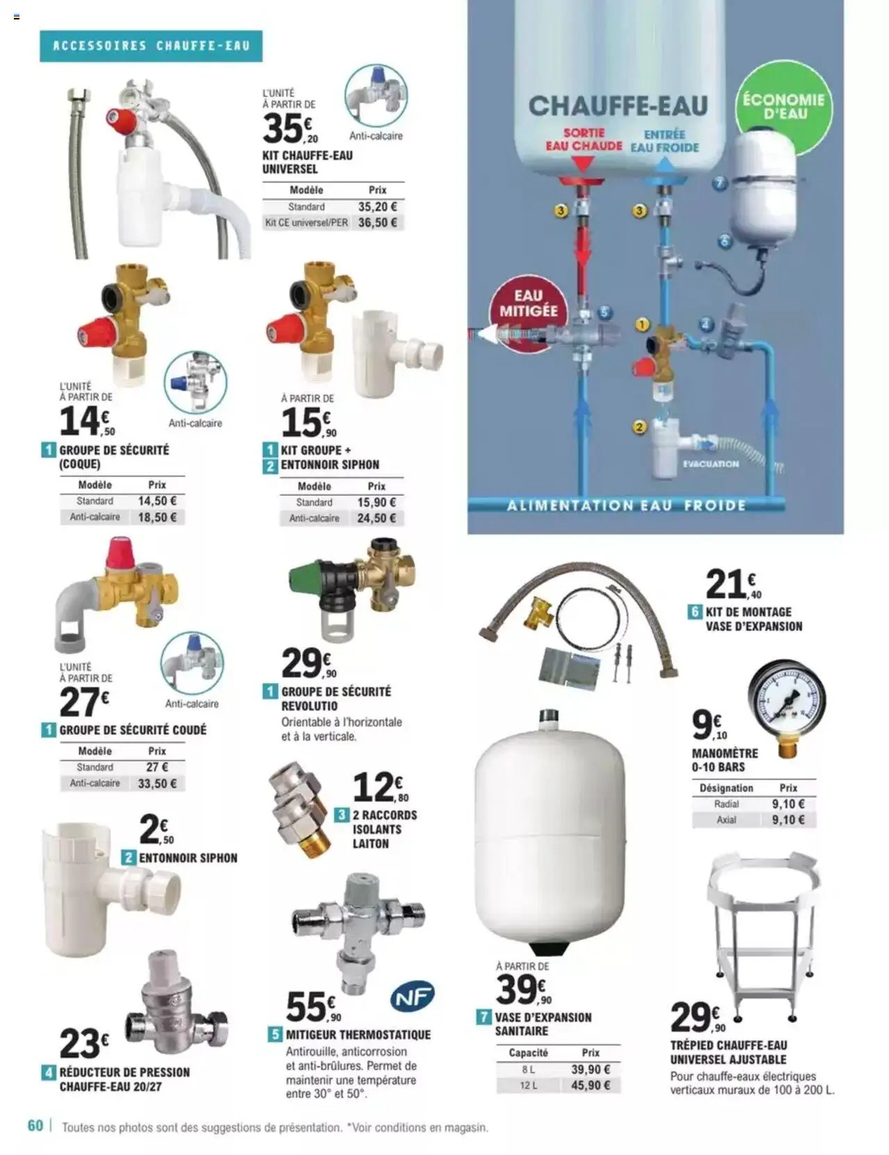 Brico E.Leclerc Guide Construction