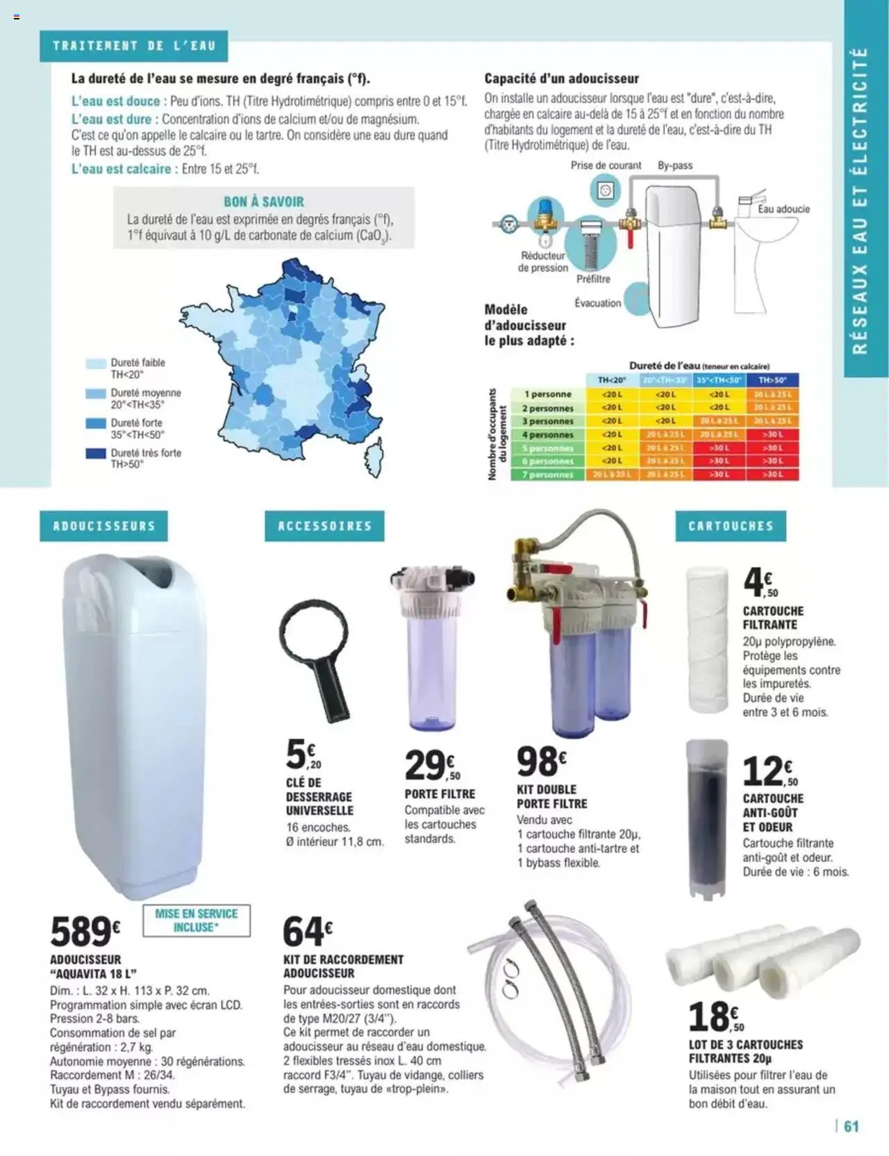 Brico E.Leclerc Guide Construction