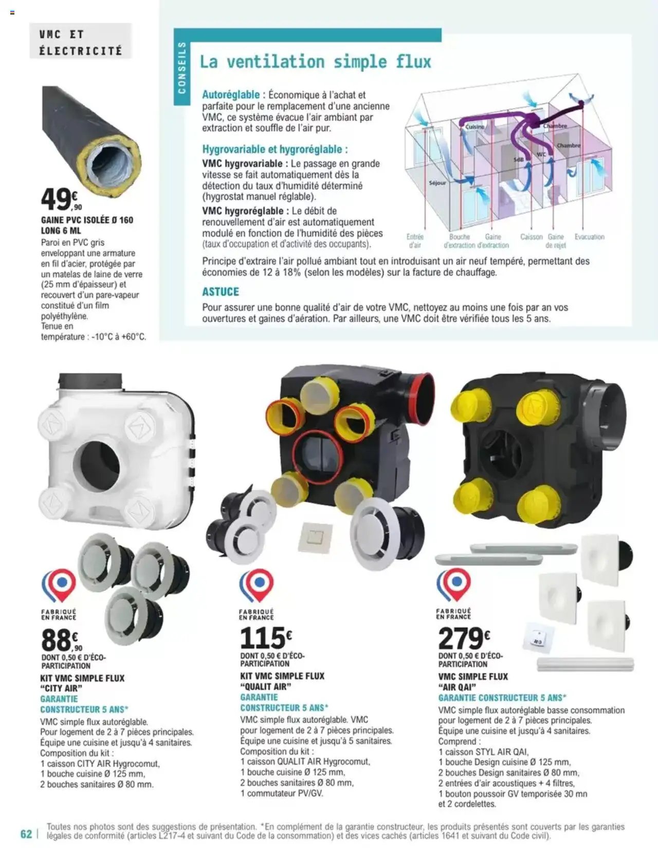 Brico E.Leclerc Guide Construction